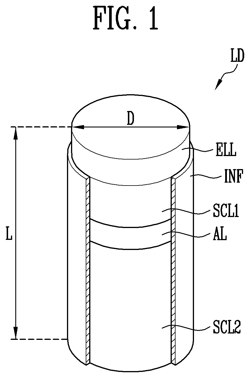 Patent US12610665 Figure 1 – Display device and method of manufacturing the same