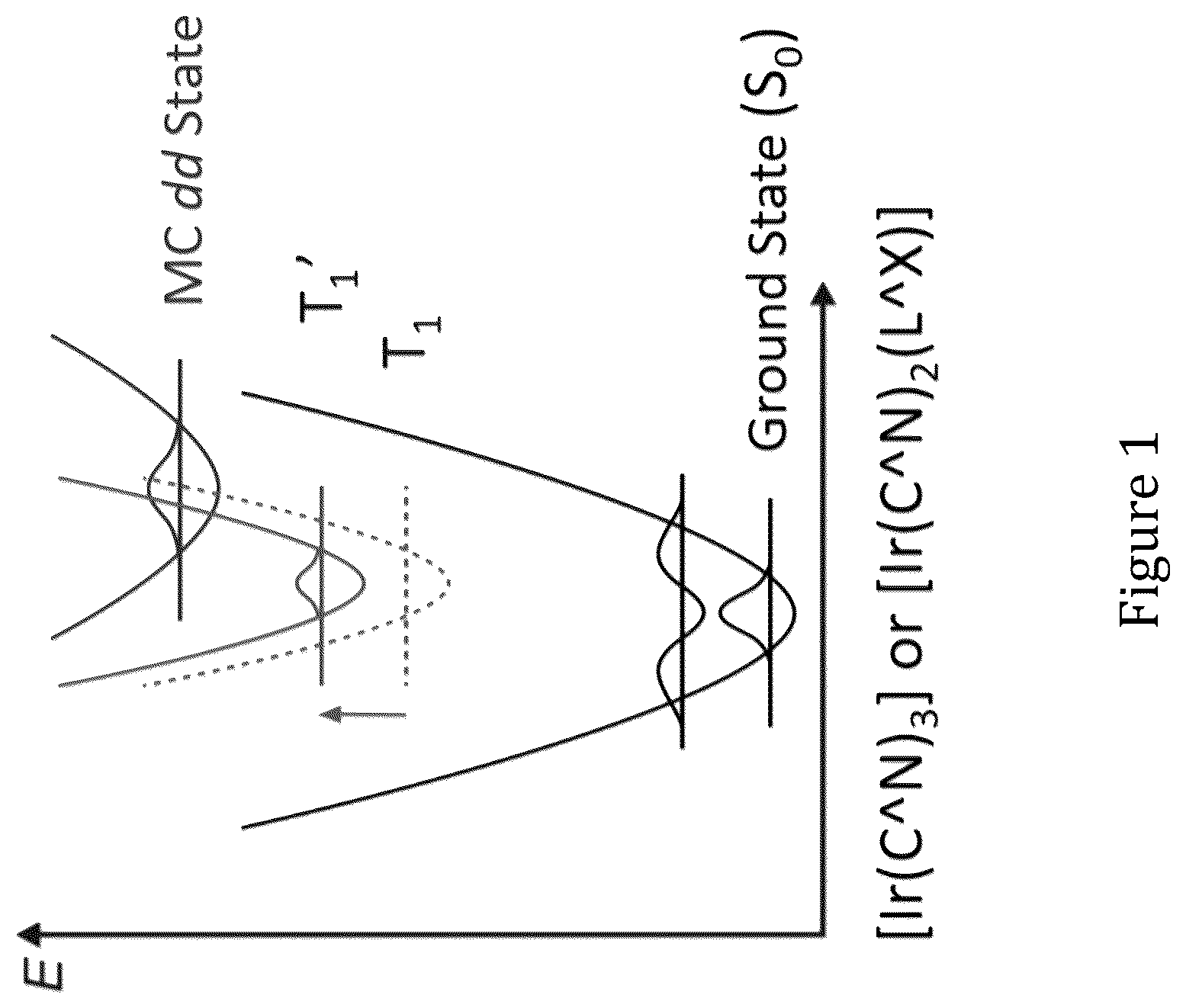 Patent US12610730 — Metal complex and light emitting device — Figure 1
