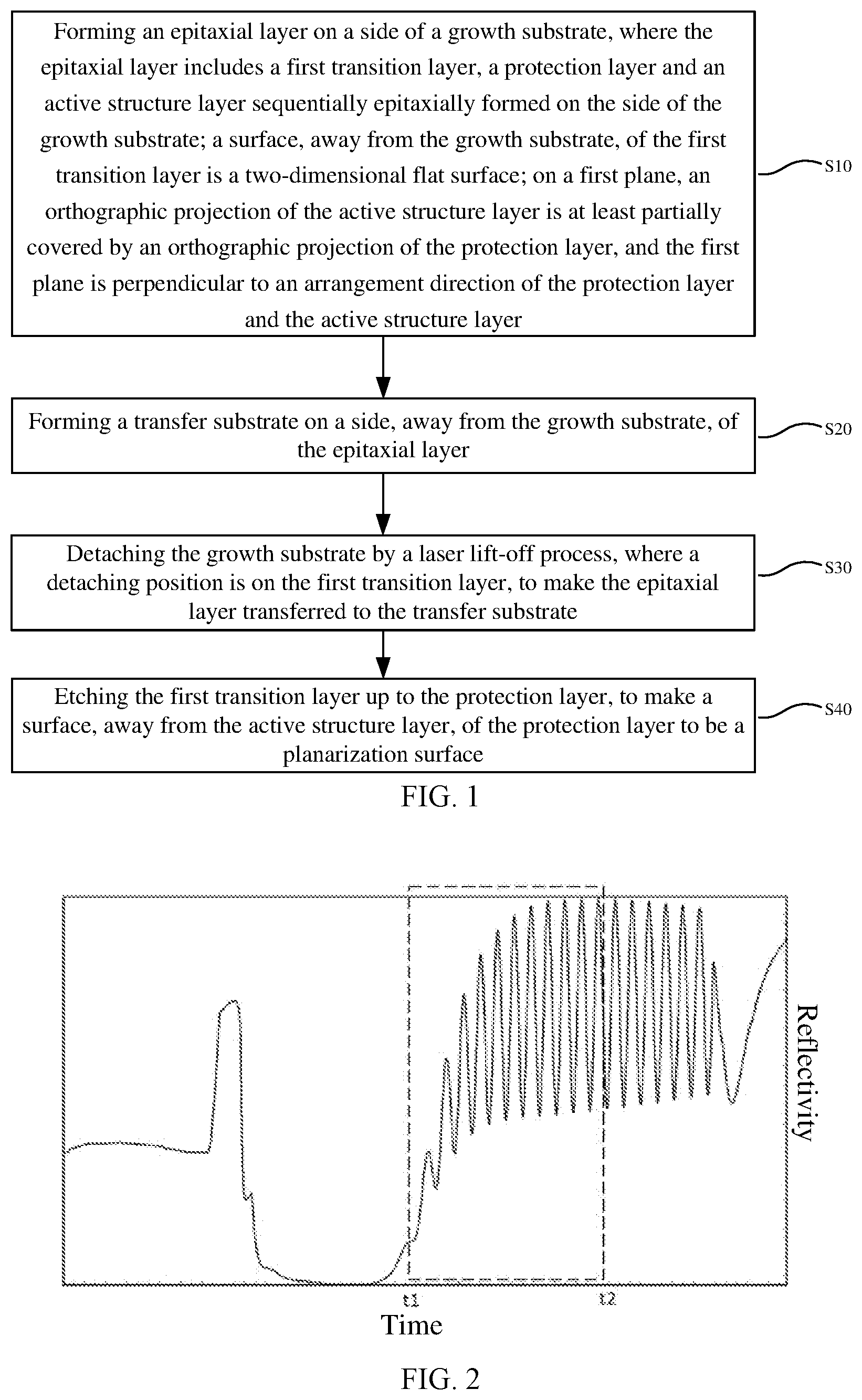 Patent US12610755 — Semiconductor structure and method for manufacturing semiconductor structure — Figure 1