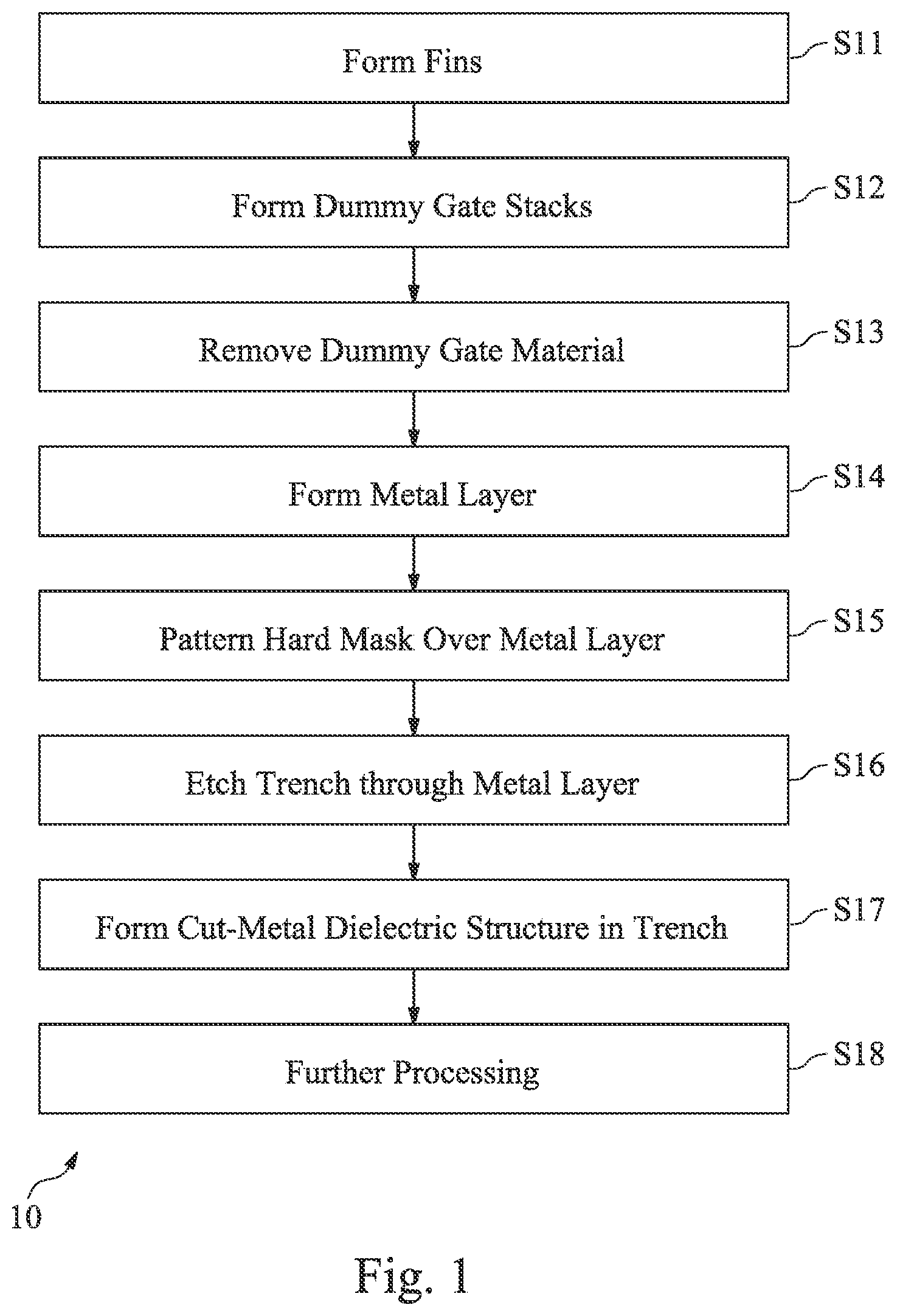 Patent US12610761 — Metal etching with reduced tilt angle — Figure 1