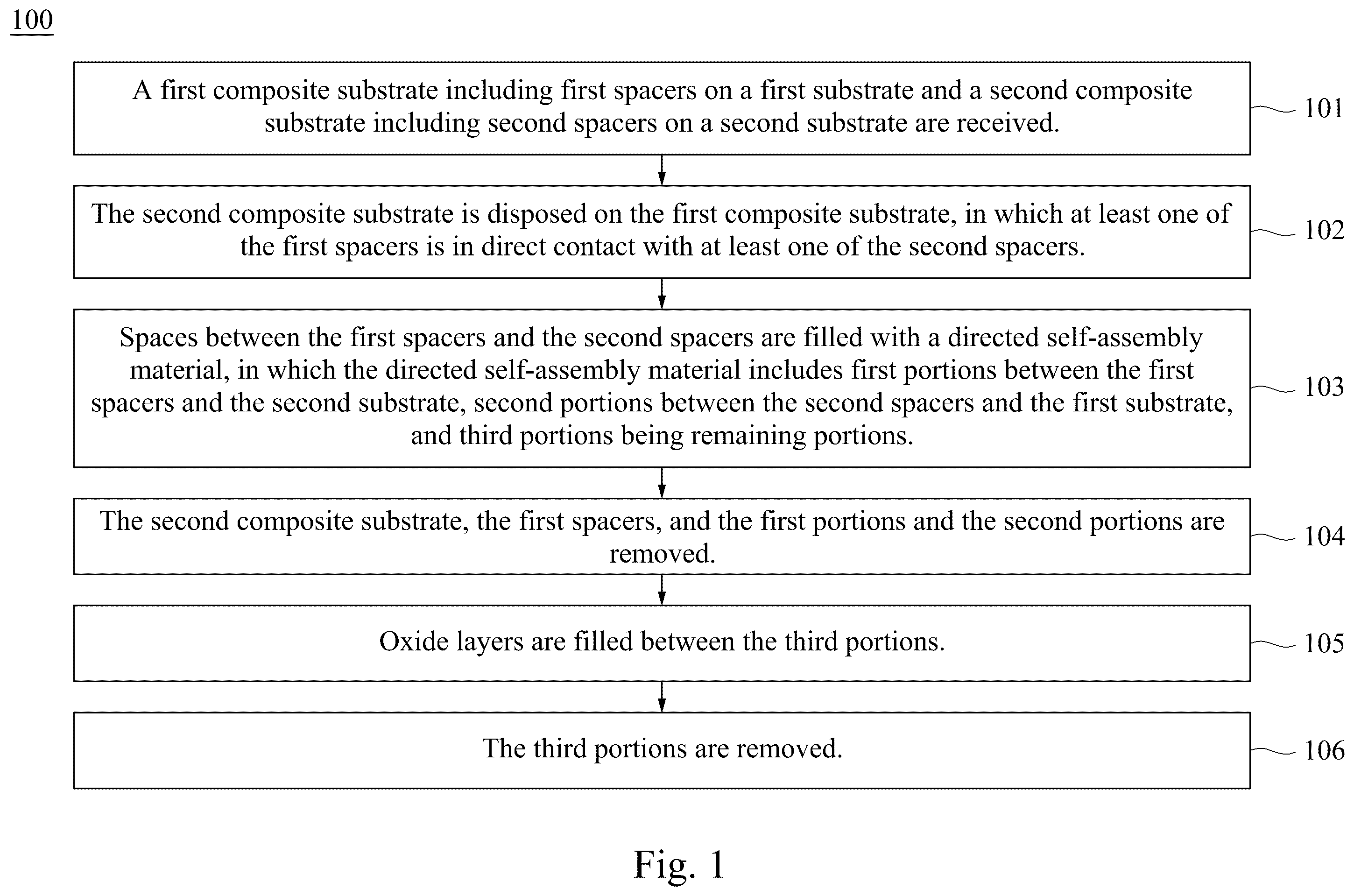 Patent US12610766 Figure 1 – Method of patterning a semiconductor structure