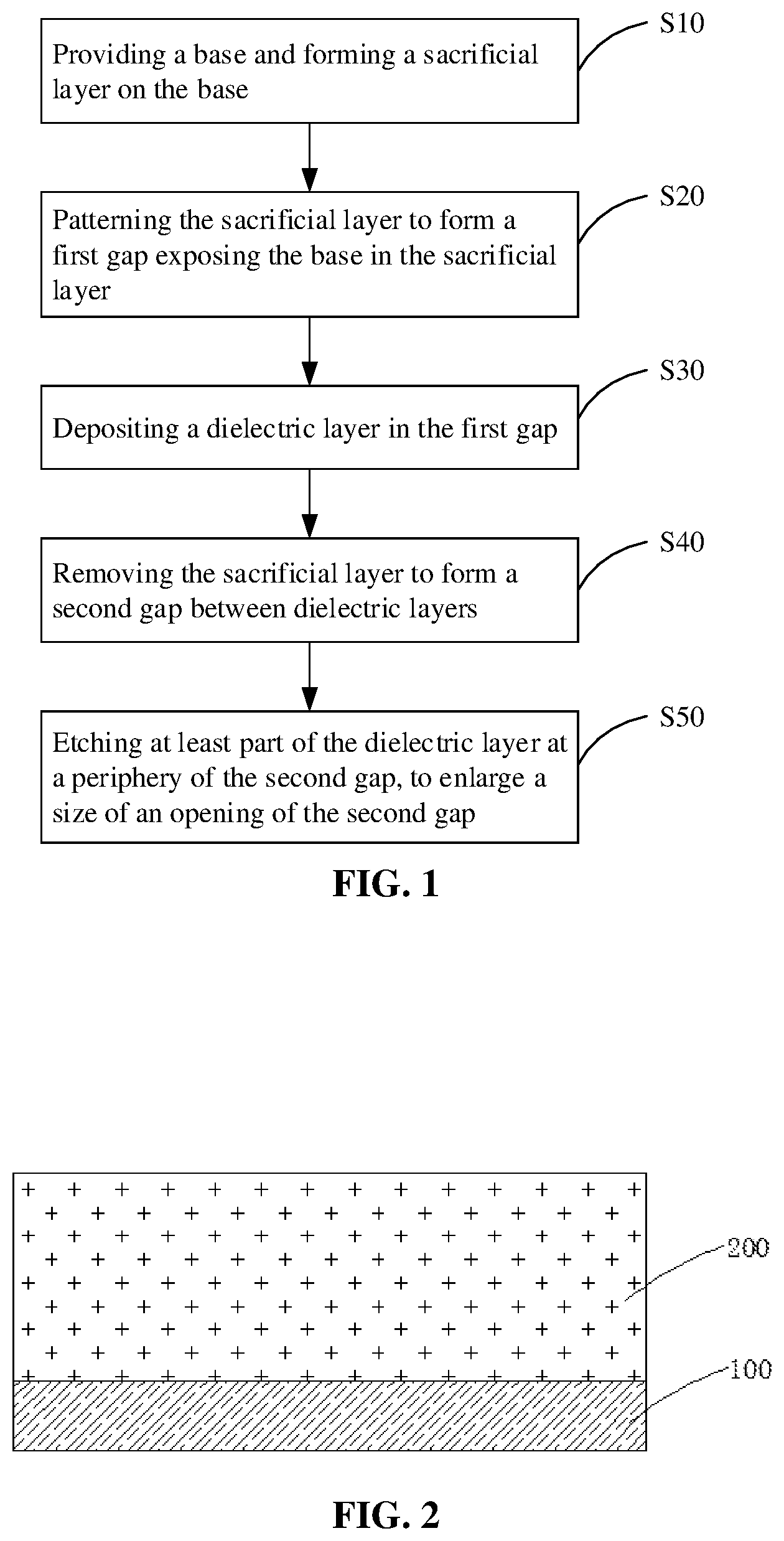 Patent US12610802 — Method for forming contact structure, semiconductor structure and memory — Figure 1