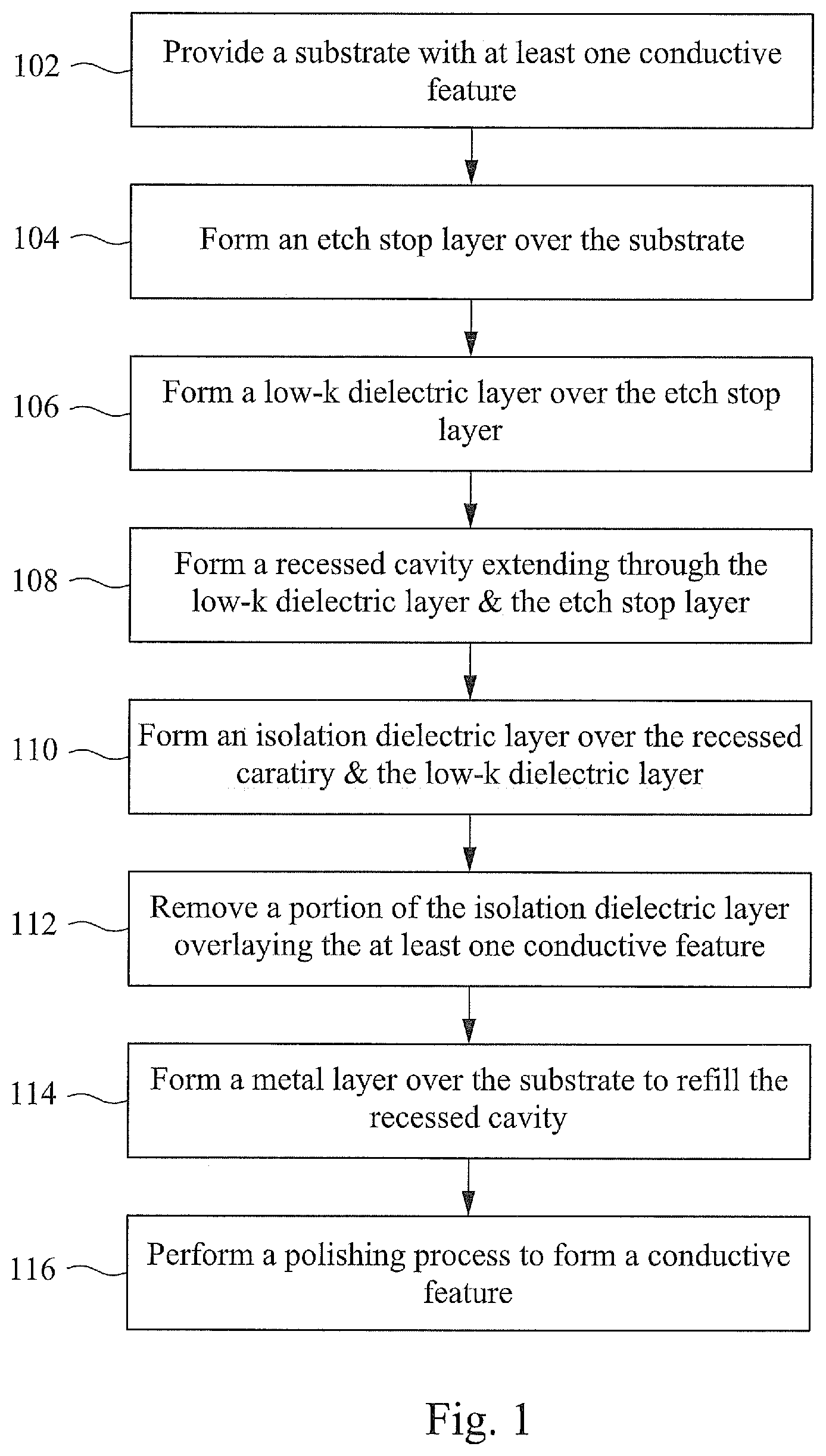Patent US12610809 — Interconnection structure lined by isolation layer — Figure 1