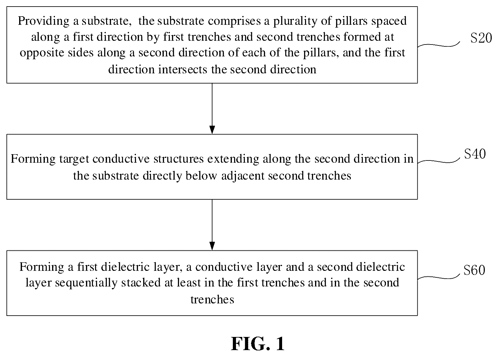 Patent US12610811 — Semiconductor structure, test structure, manufacturing method and test method — Figure 1