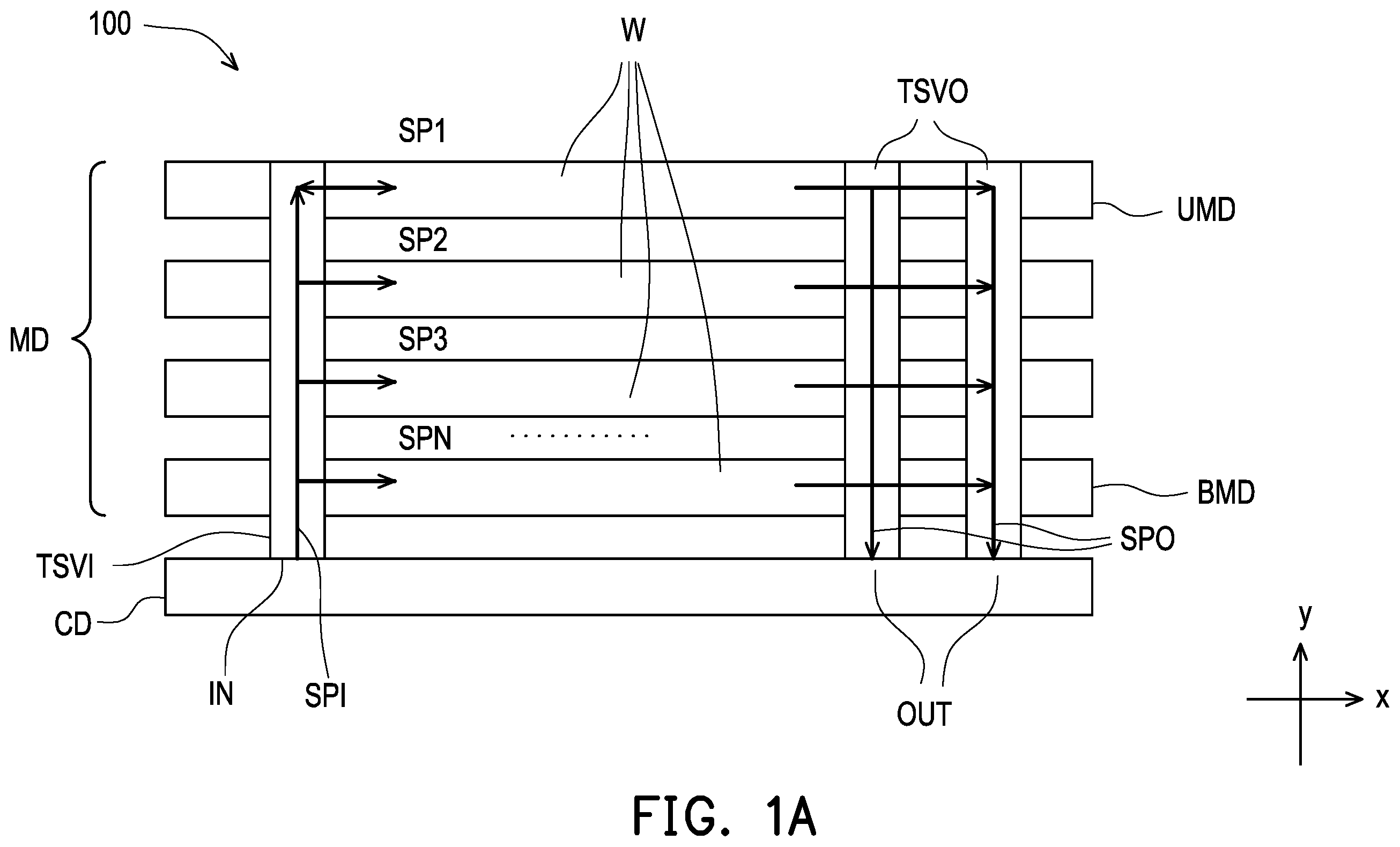 Patent US12610857 — In-memory computing circuit and fabrication method thereof — Figure 1
