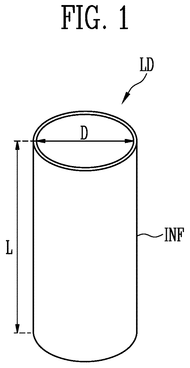 Patent US12610859 Figure 1 – Display device and manufacturing method thereof for reducing pixel defects