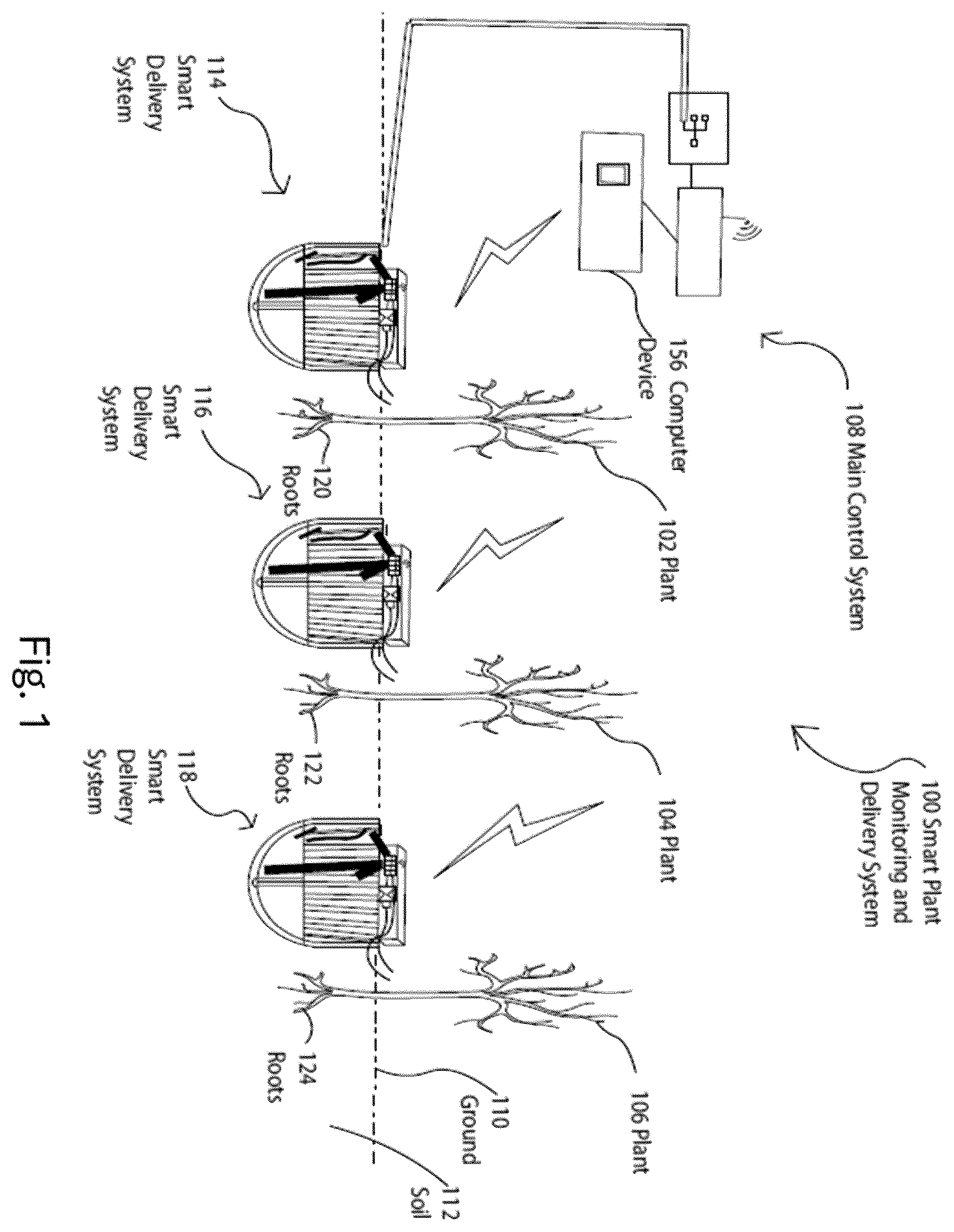 Patent US12610897 Figure 1 – Smart plant monitoring and delivery system for maintaining healthy vegetation