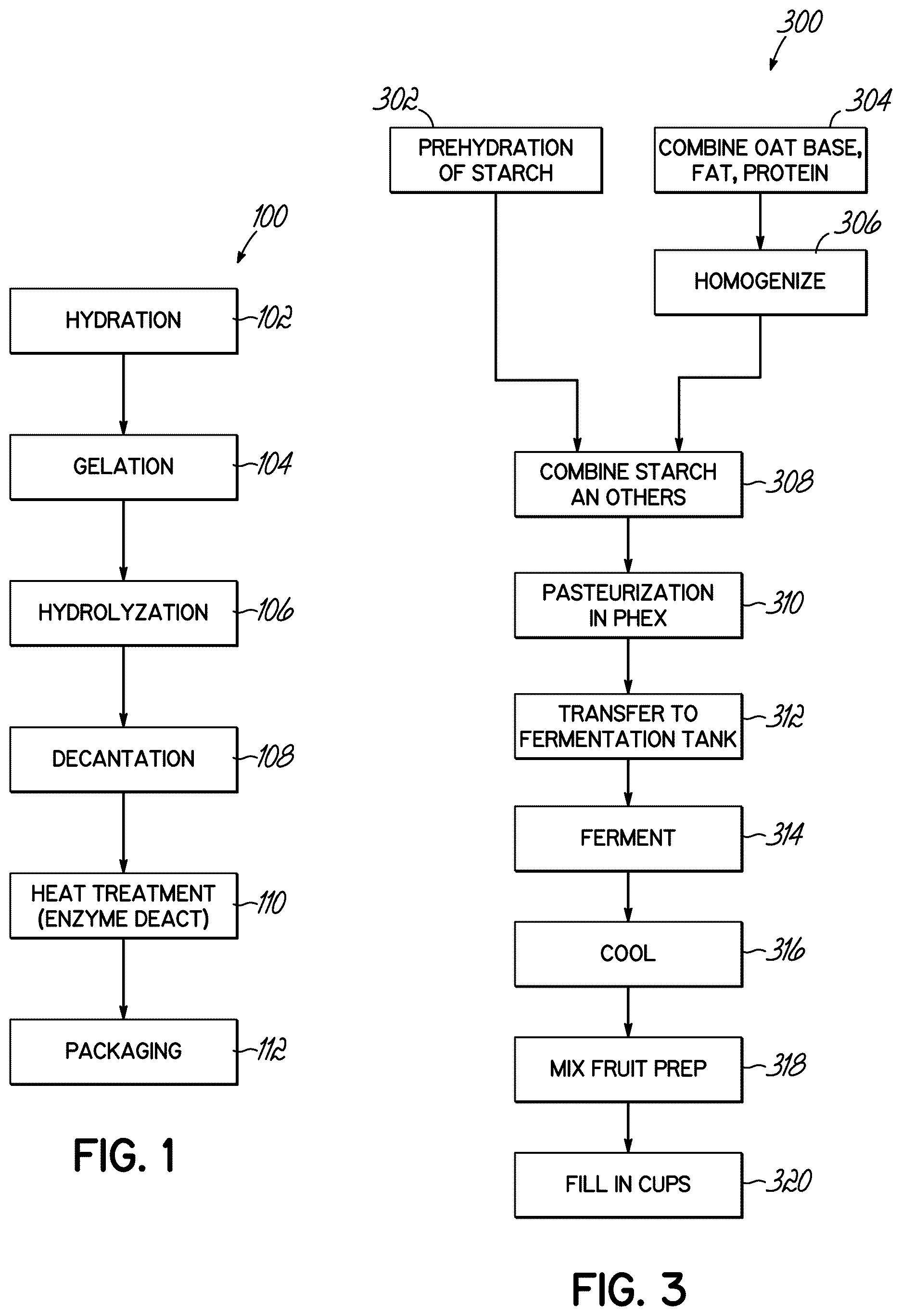Patent US12610958 — Oat flour based food composition — Figure 1