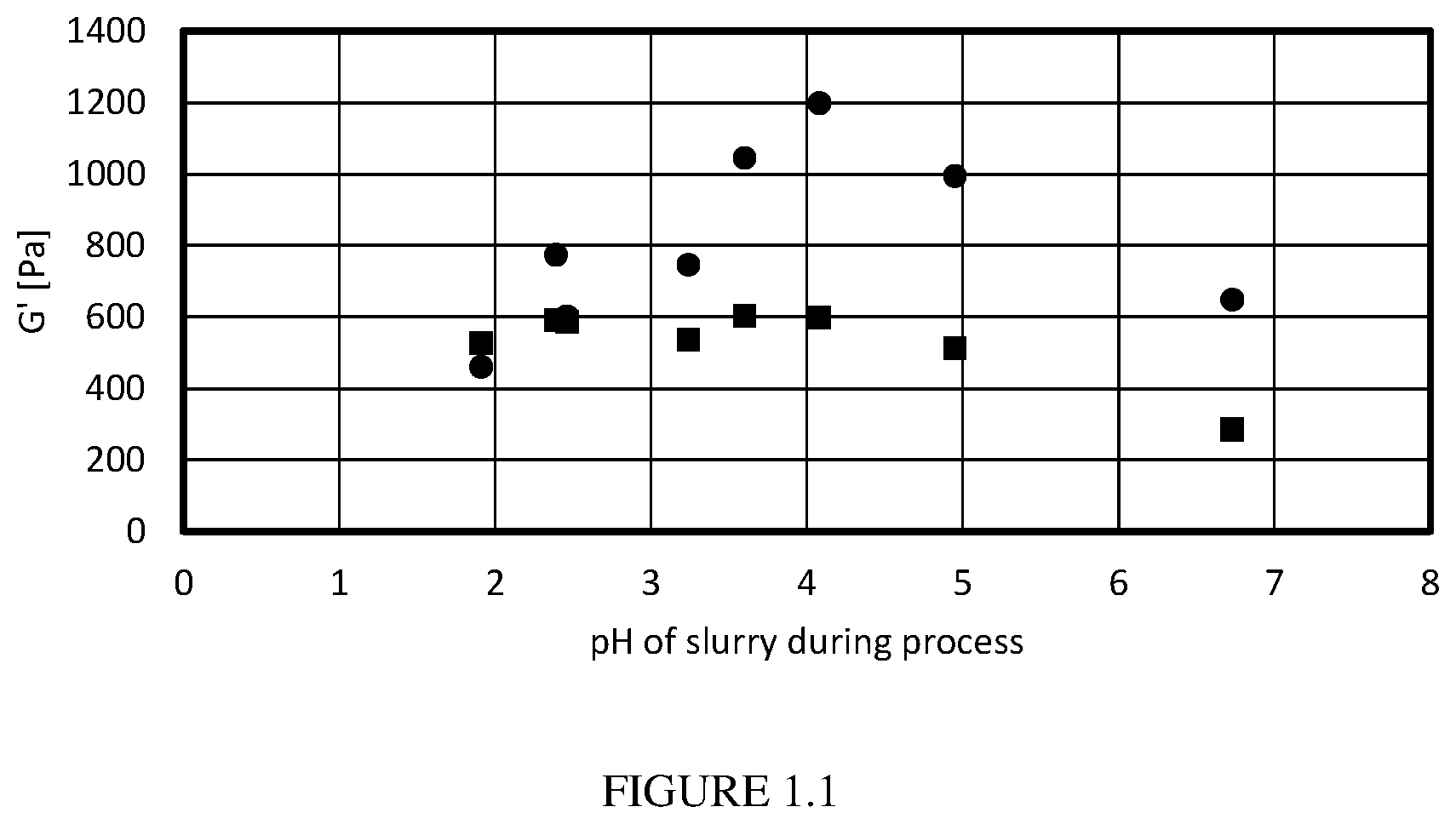 Patent US12610973 Figure 1 – Citrus fibers and applications thereof