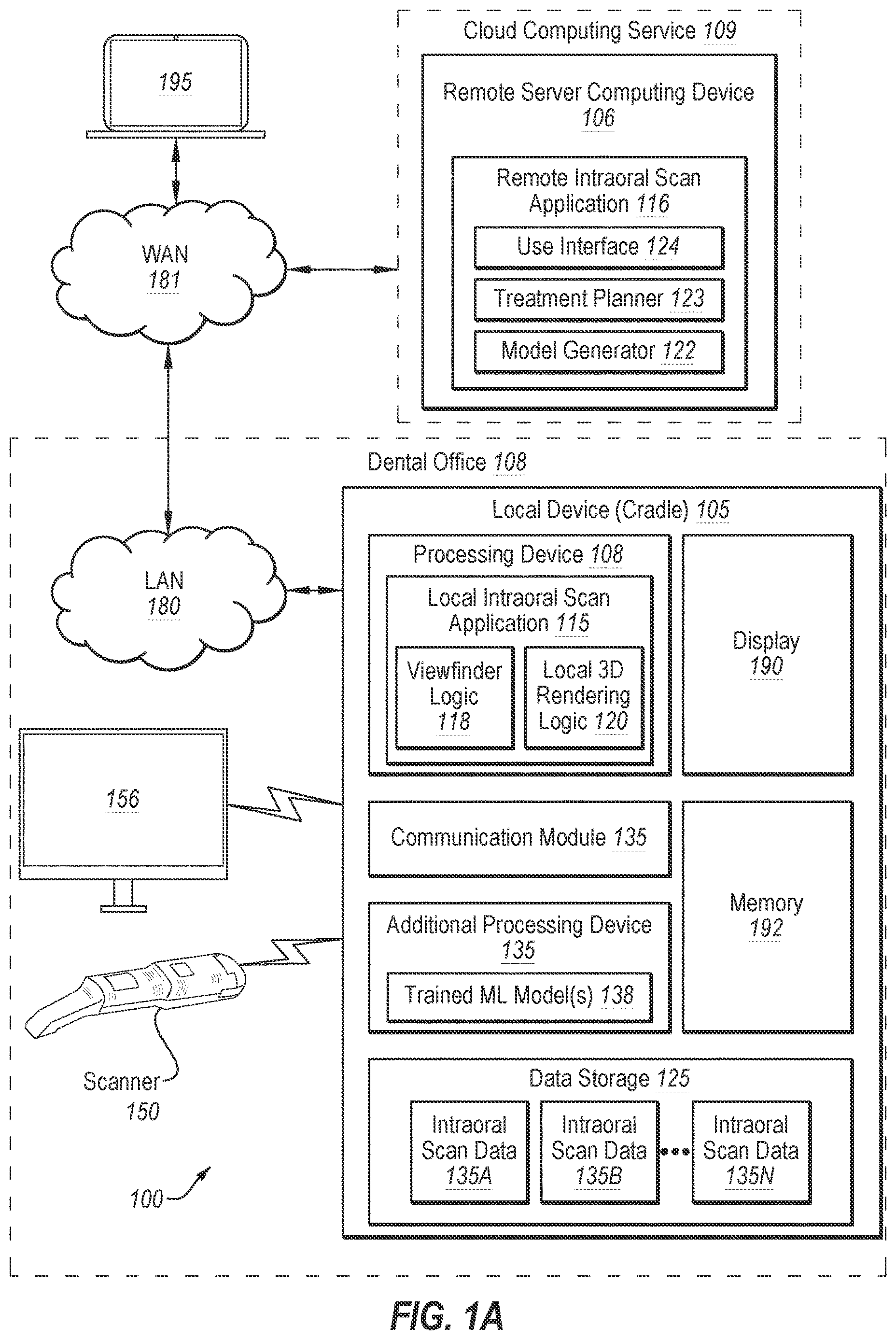 Patent US12611096 — Minimalistic intraoral scanning system — Figure 1