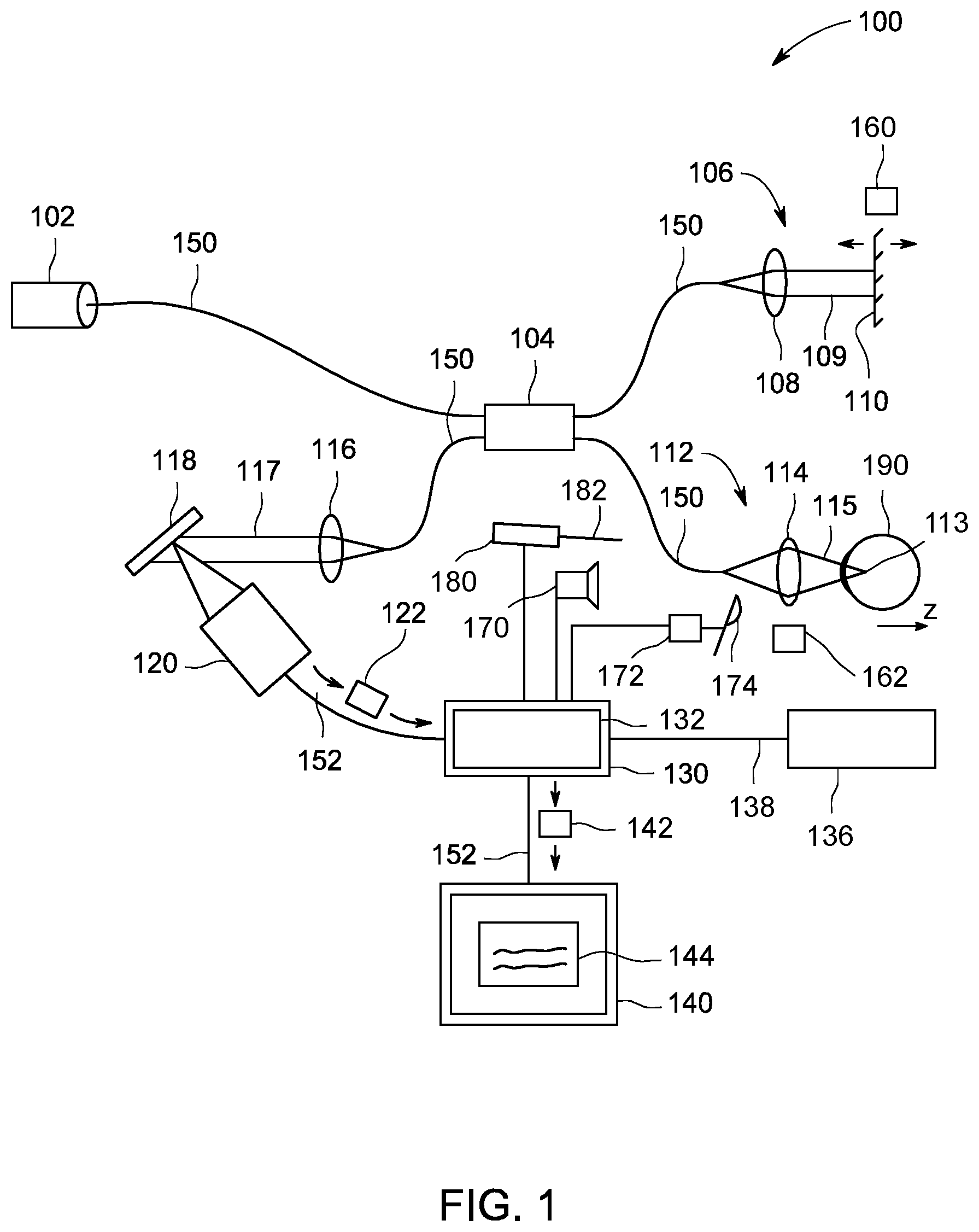 Patent US12611098 — Control system for OCT imaging, OCT imaging system and method for OCT imaging — Figure 1