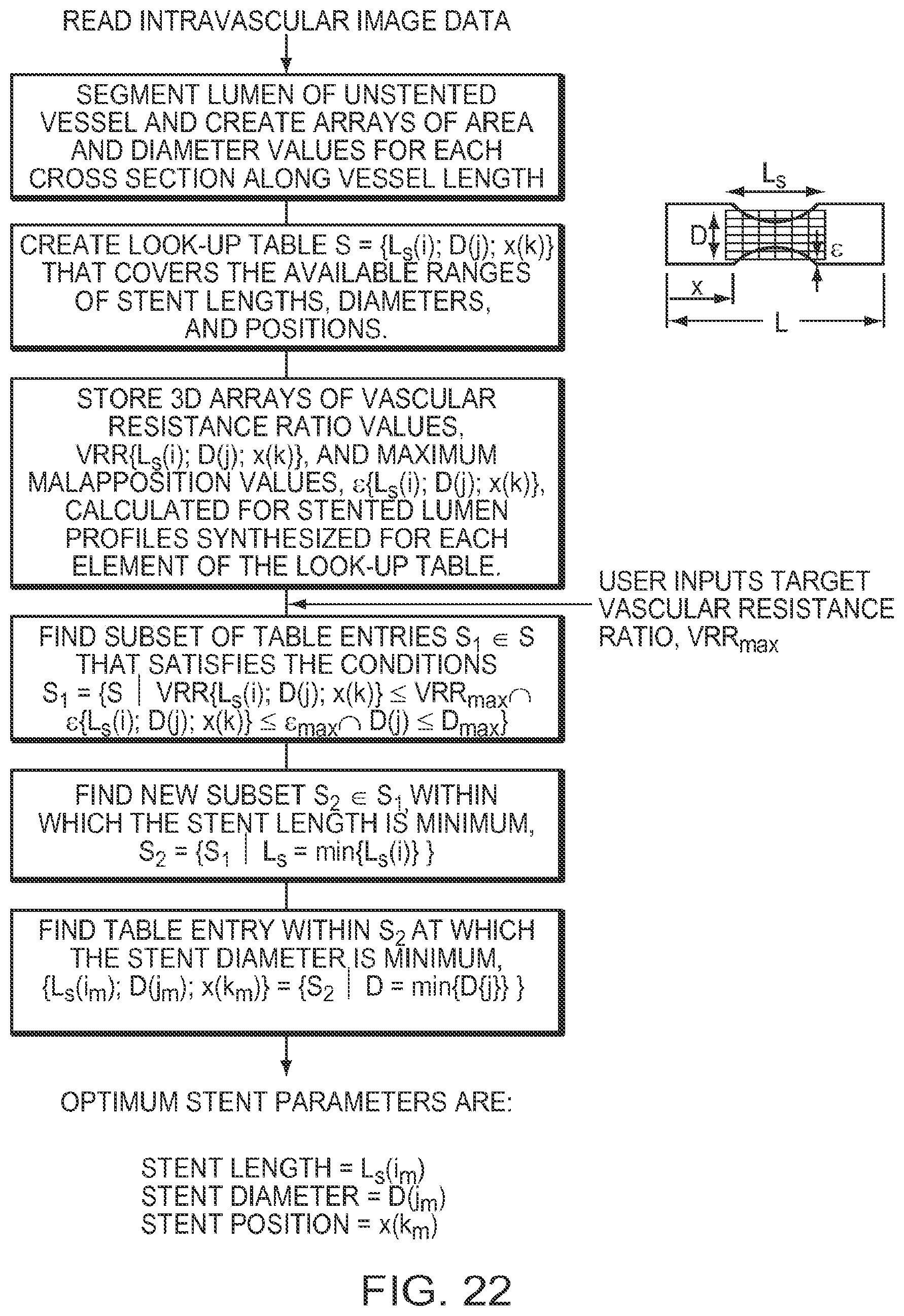Patent US12611108 Figure 19 – Lumen morphology and vascular resistance measurements data collection systems apparatus and methods