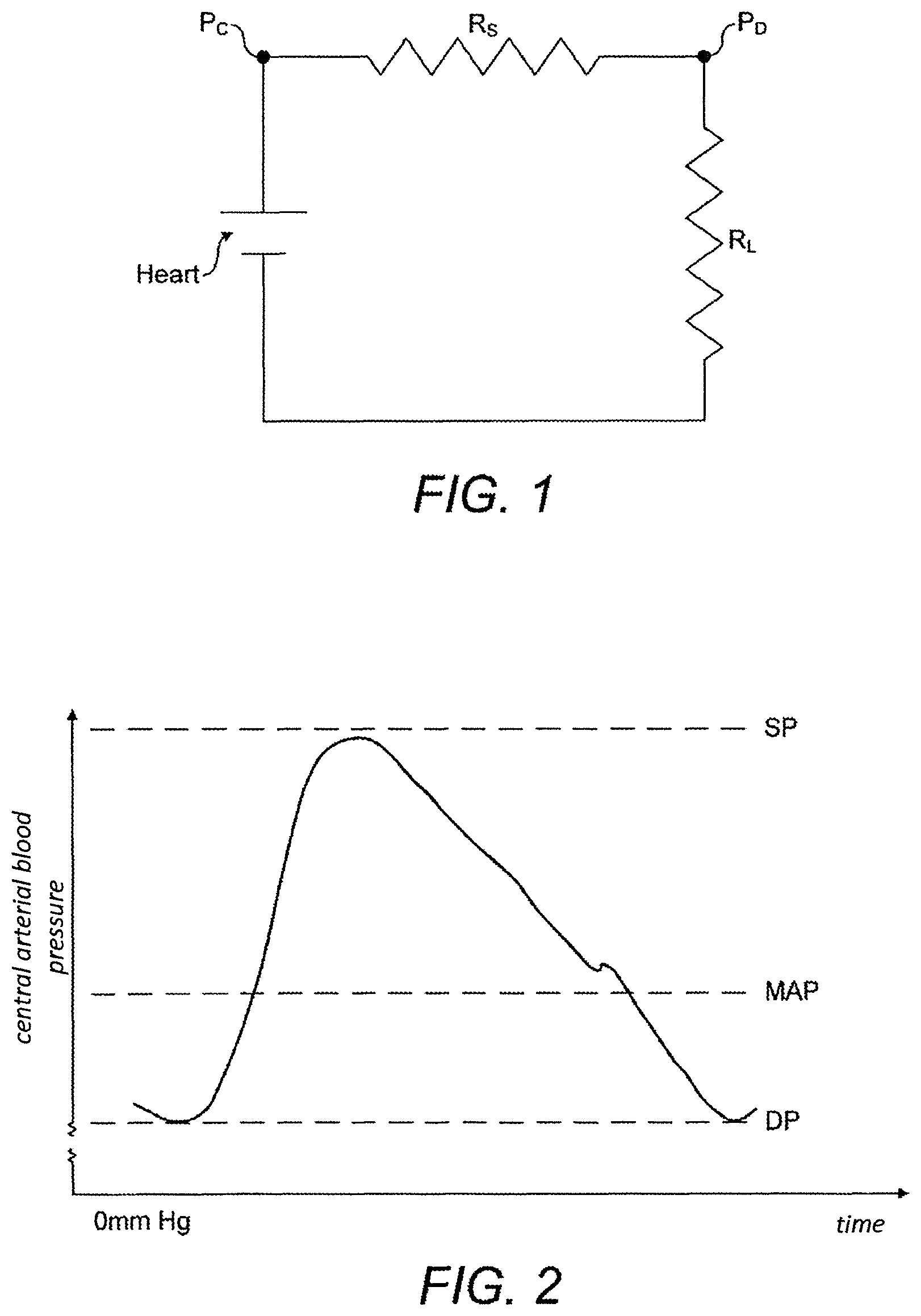 Patent US12611111 — Haemodynamic data estimation apparatus and method of use — Figure 1