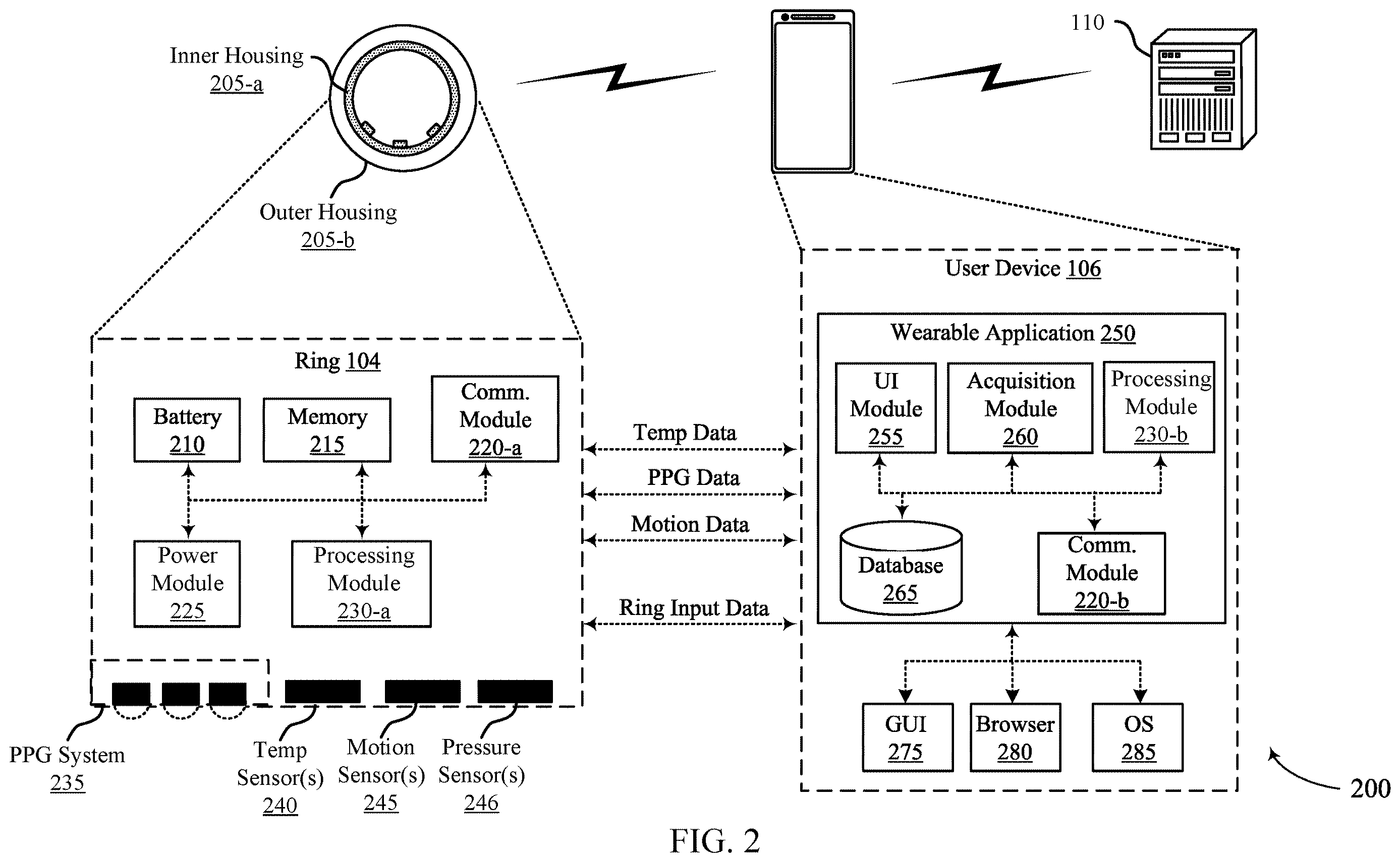 Patent US12611113 Figure 2 – Techniques for identifying representative PPG pulses
