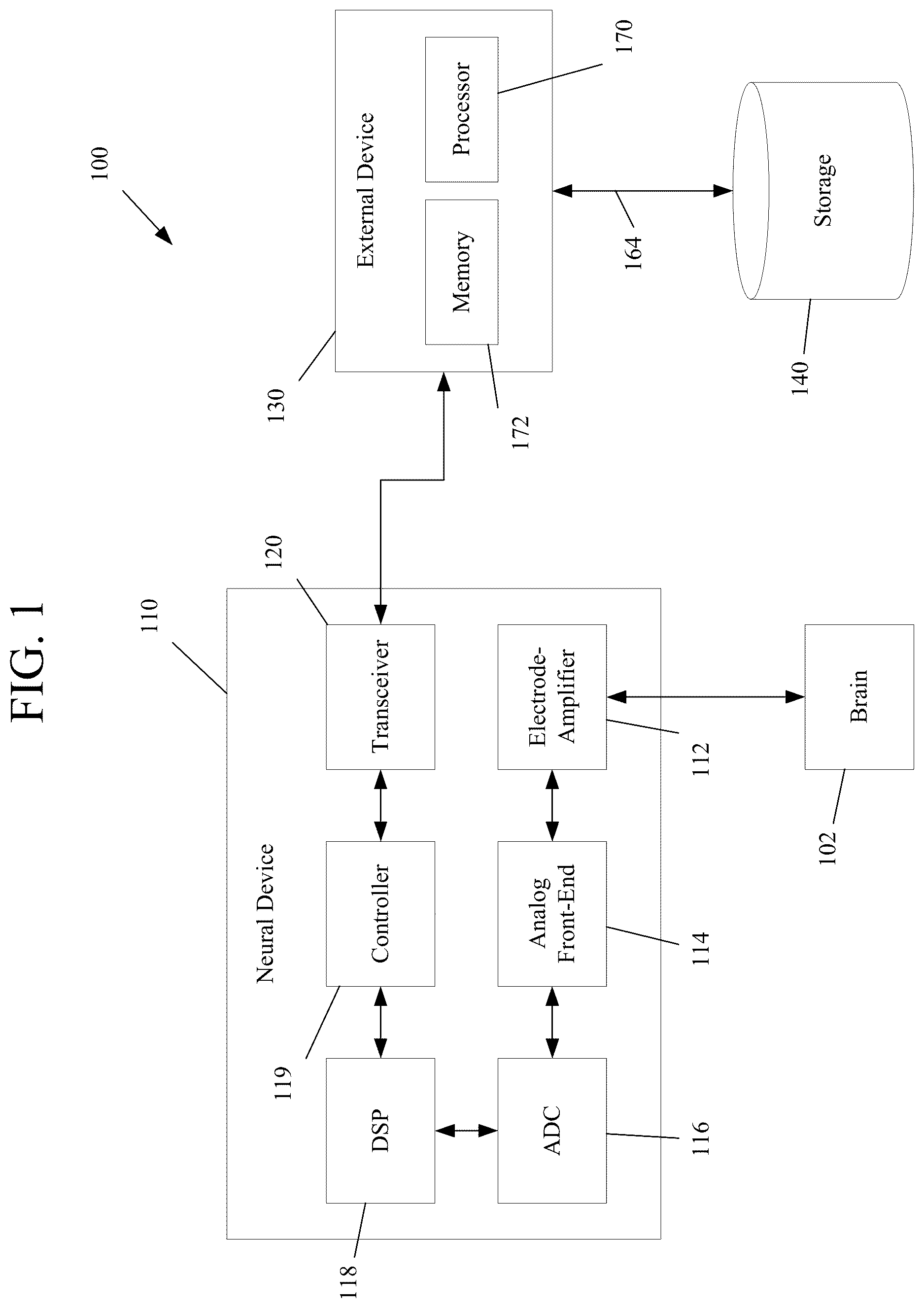 Patent US12611132 Figure 1 – Systems and methods for visualizing brain activity in real time at high spatial and temporal resolution