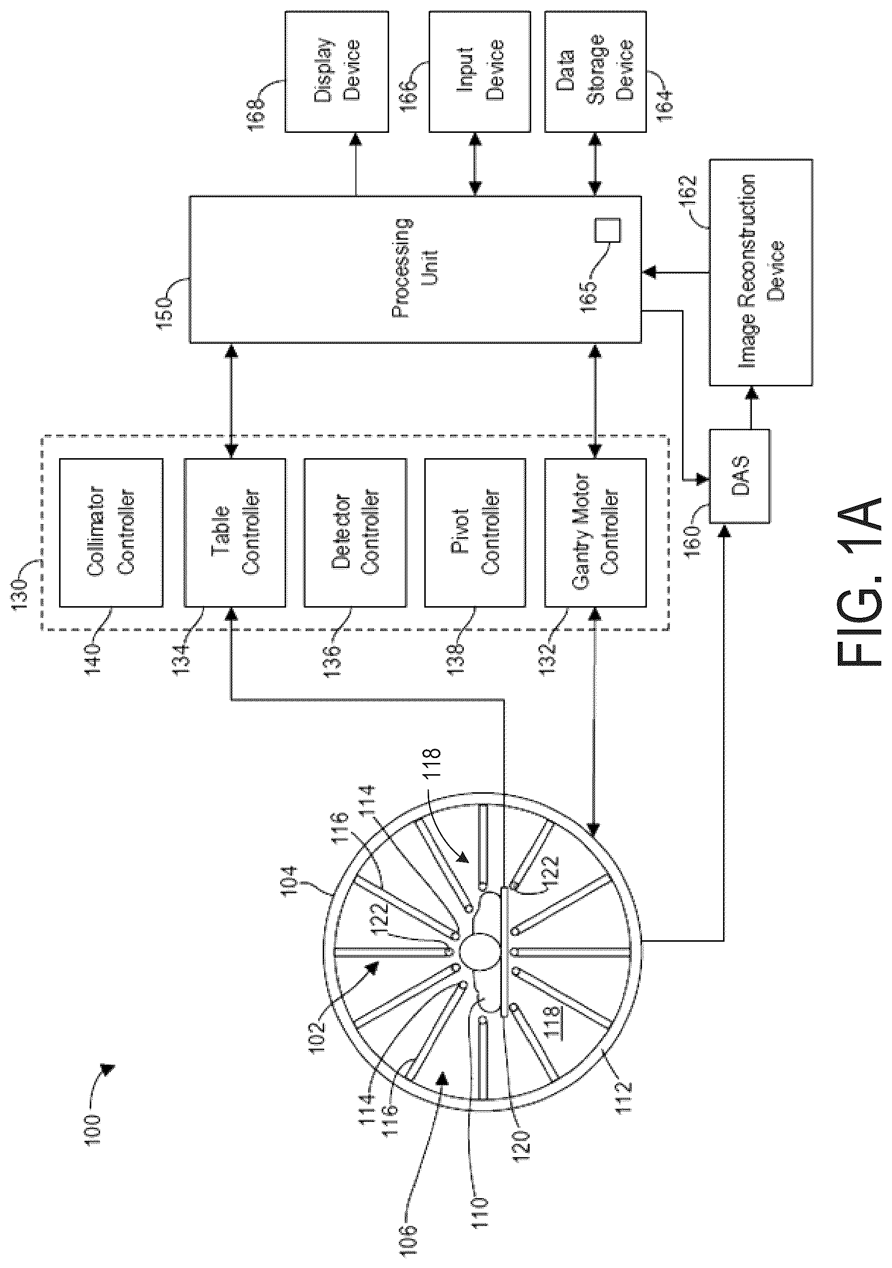 Patent US12611148 — Systems and methods for SPECT detector calibration — Figure 1