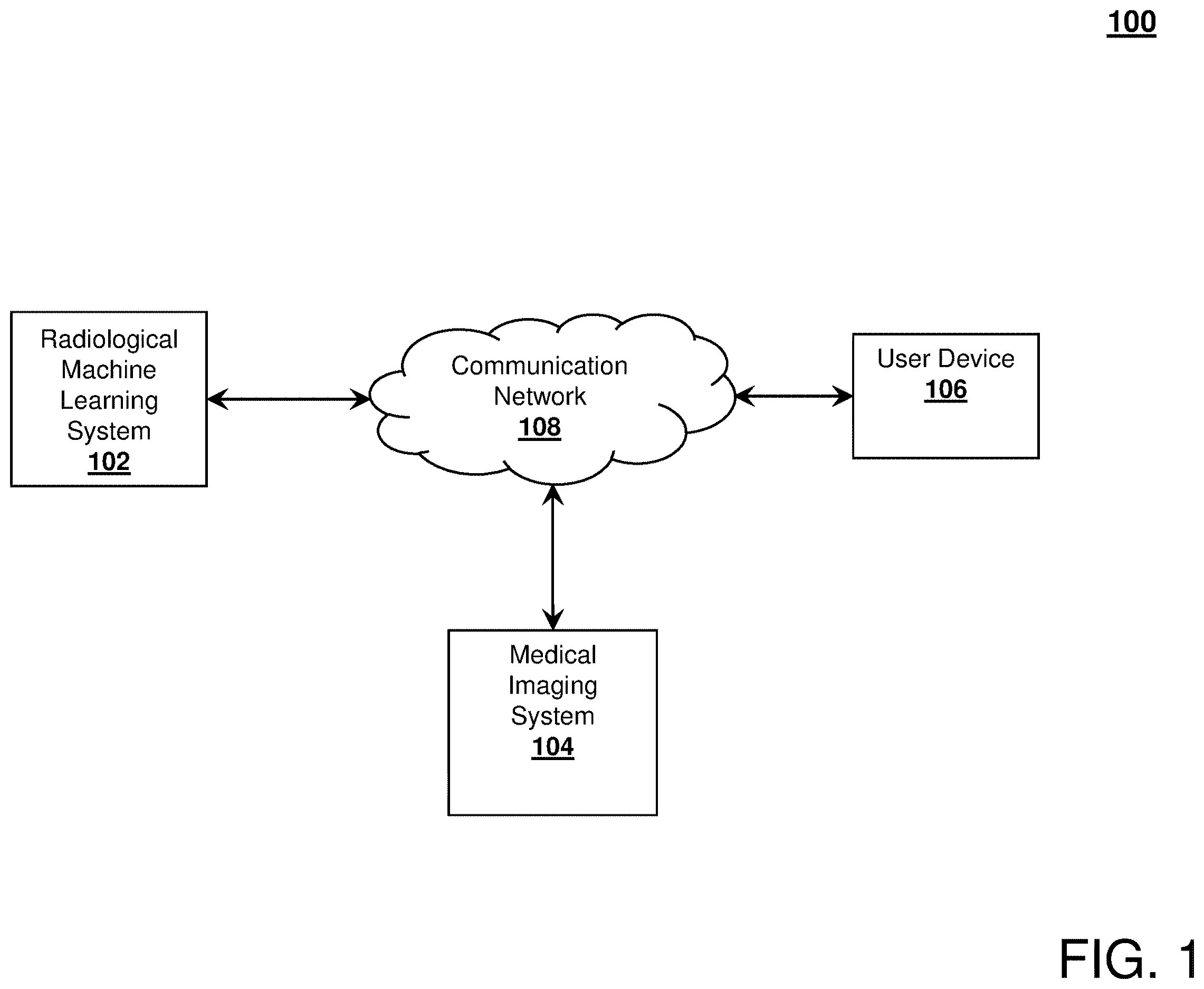 Patent US12611153 Figure 1 – System, method, and computer program product for contrast-enhanced radiology using machine learning