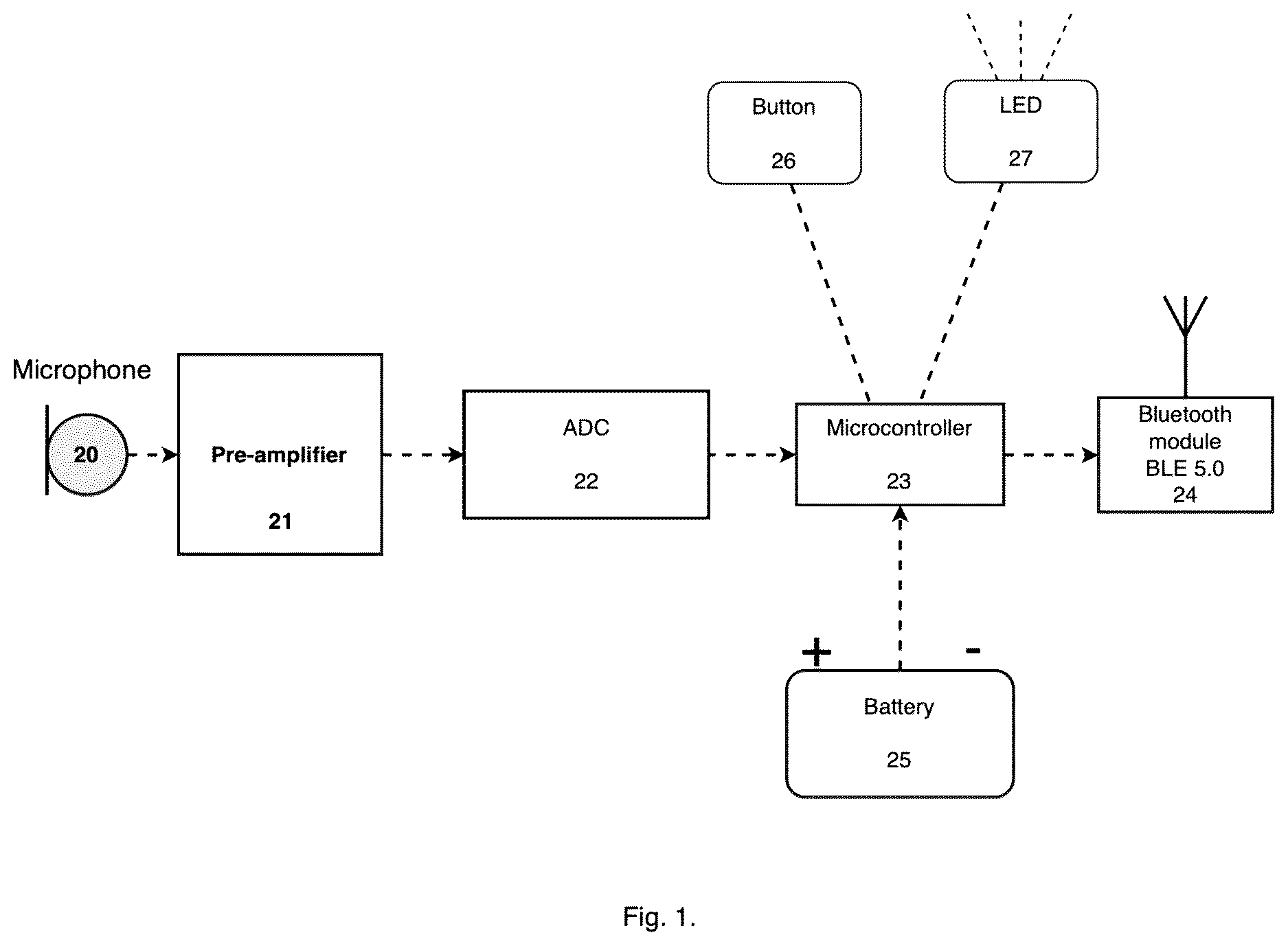 Patent US12611159 — Digital stethoscope — Figure 1