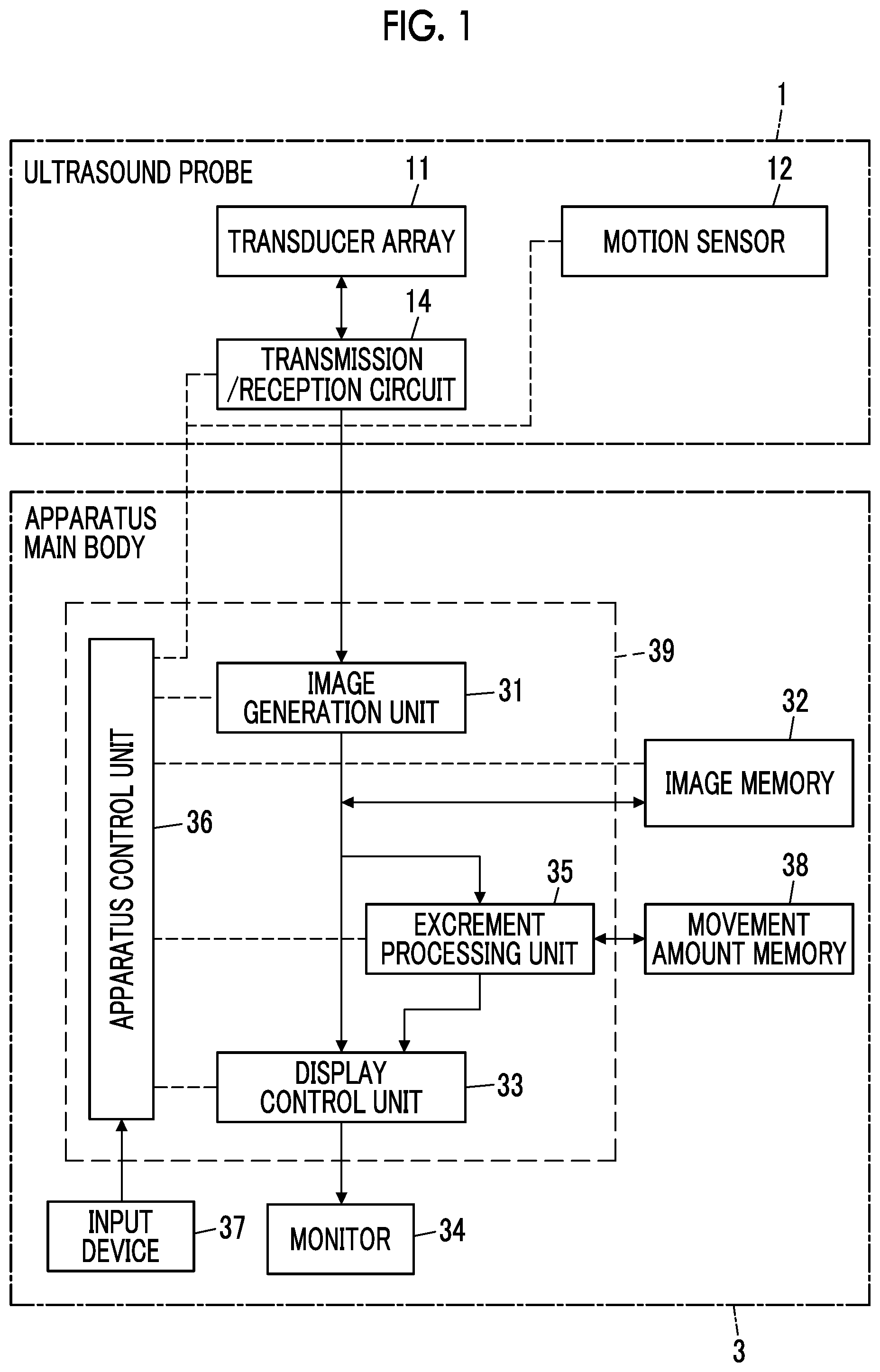 Patent US12611164 — Ultrasound diagnostic apparatus with function for highlight-displaying excrement region in ultrasound image and control method for ultrasound diagnostic apparatus — Figure 1