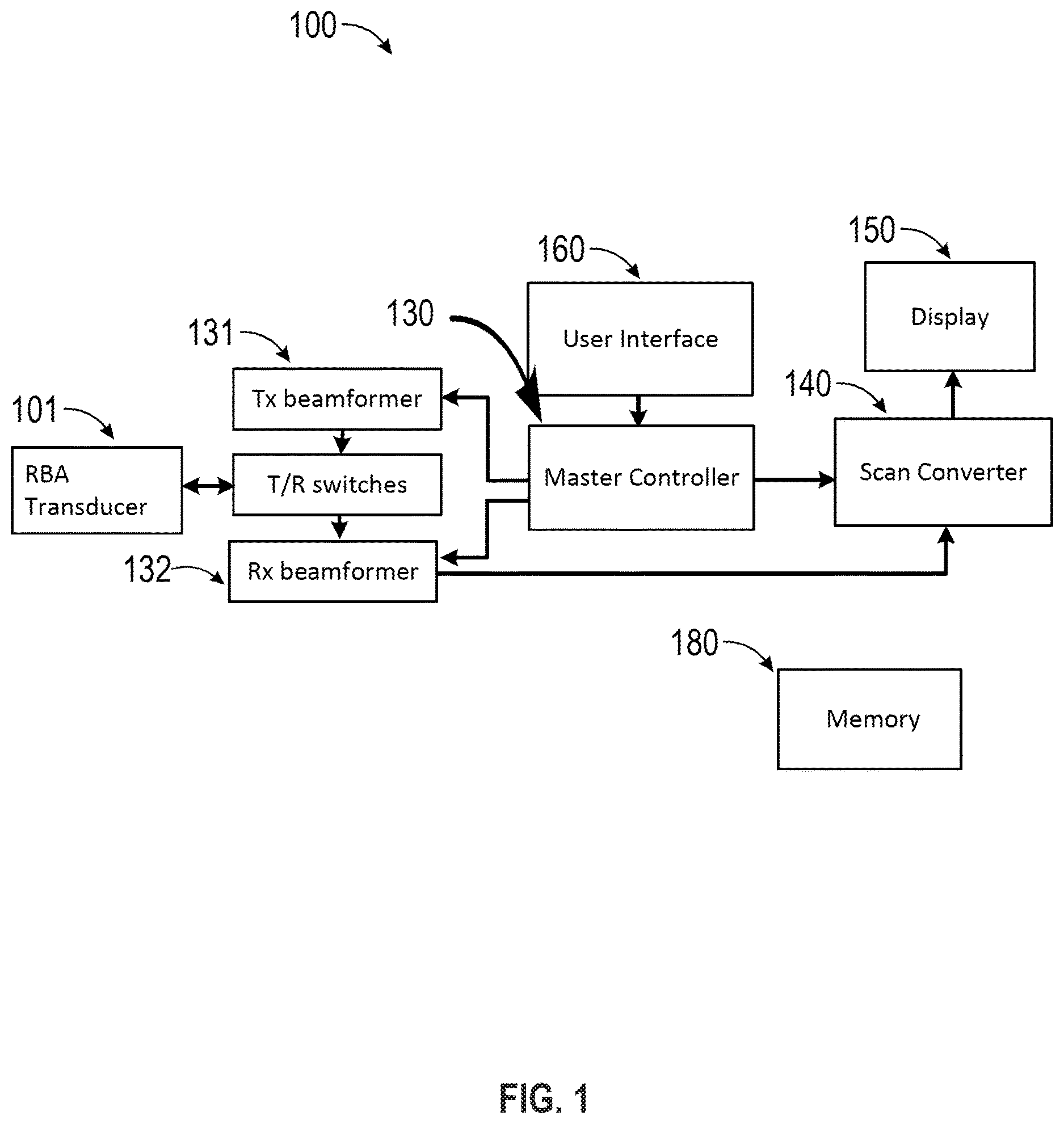 Patent US12611177 — Multi-boundary array ultrasound imaging — Figure 1