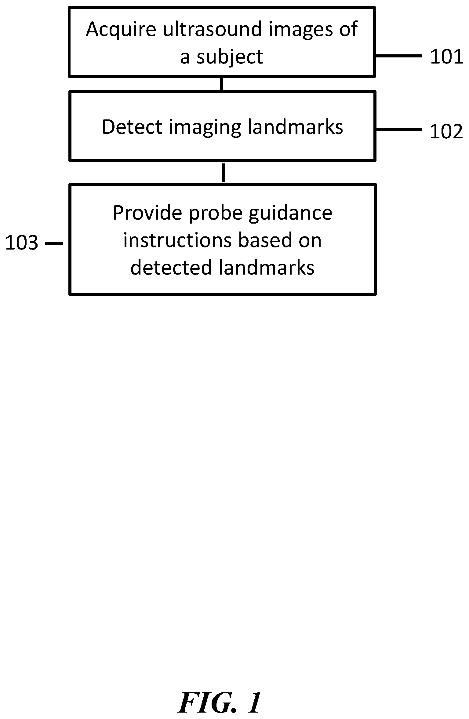 Patent US12611179 — Guided ultrasound imaging systems — Figure 1