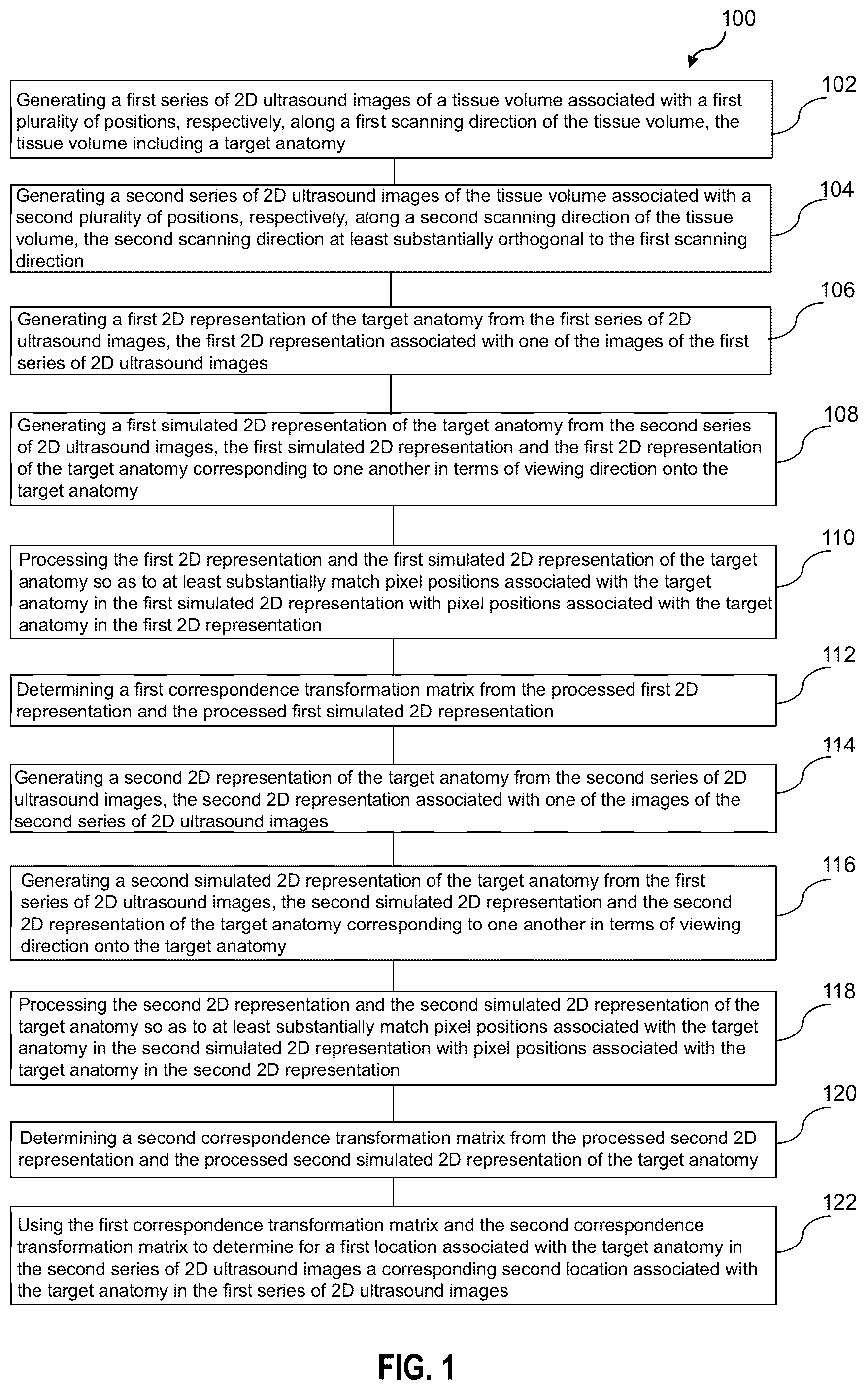 Patent US12611180 — Method and system for cross-referencing of two-dimensional (2D) ultrasound scans of a tissue volume — Figure 1