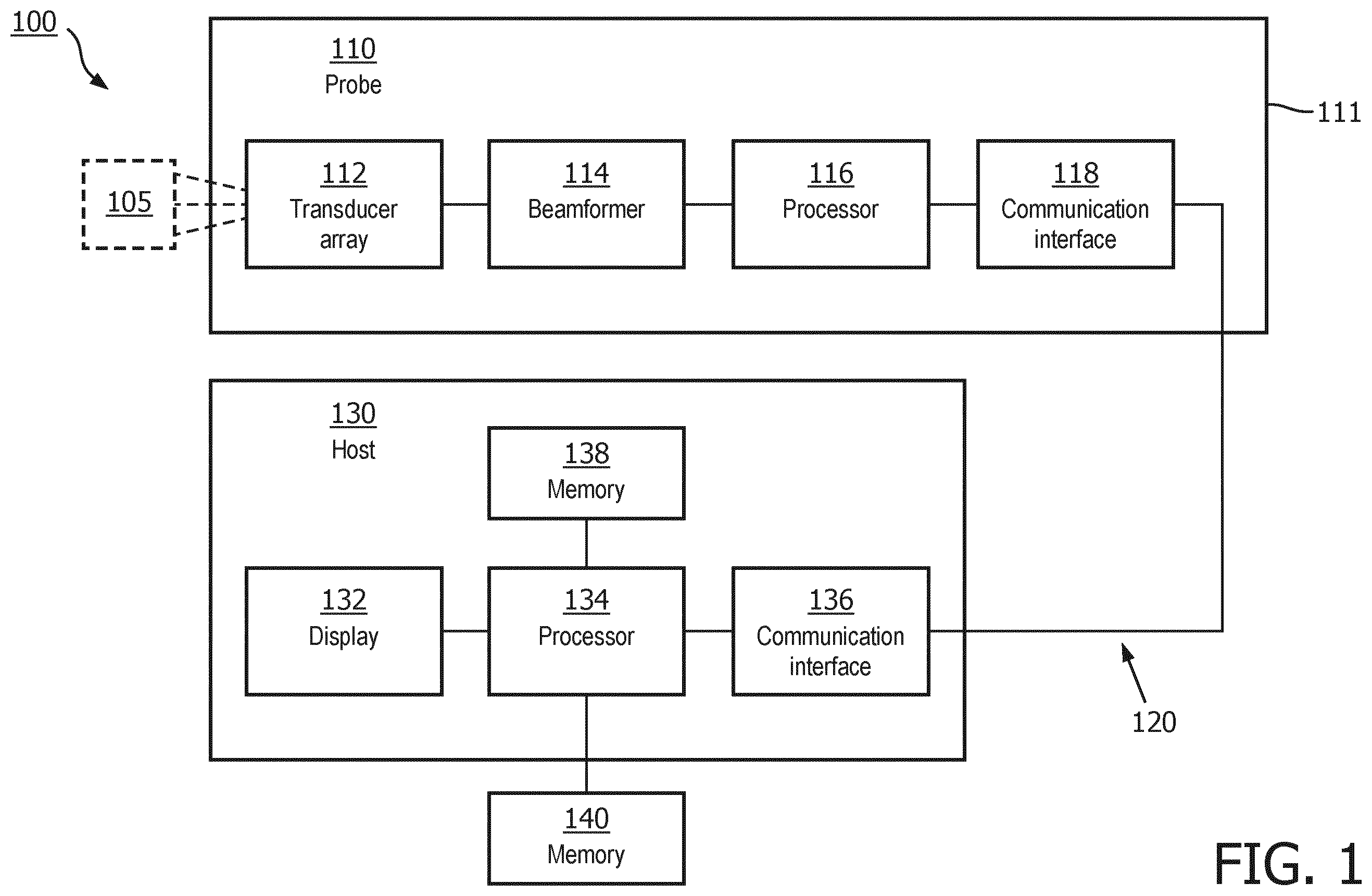 Patent US12611182 Figure 1 – Coherently compounded ultrasound image generation and associated systems, methods, and devices