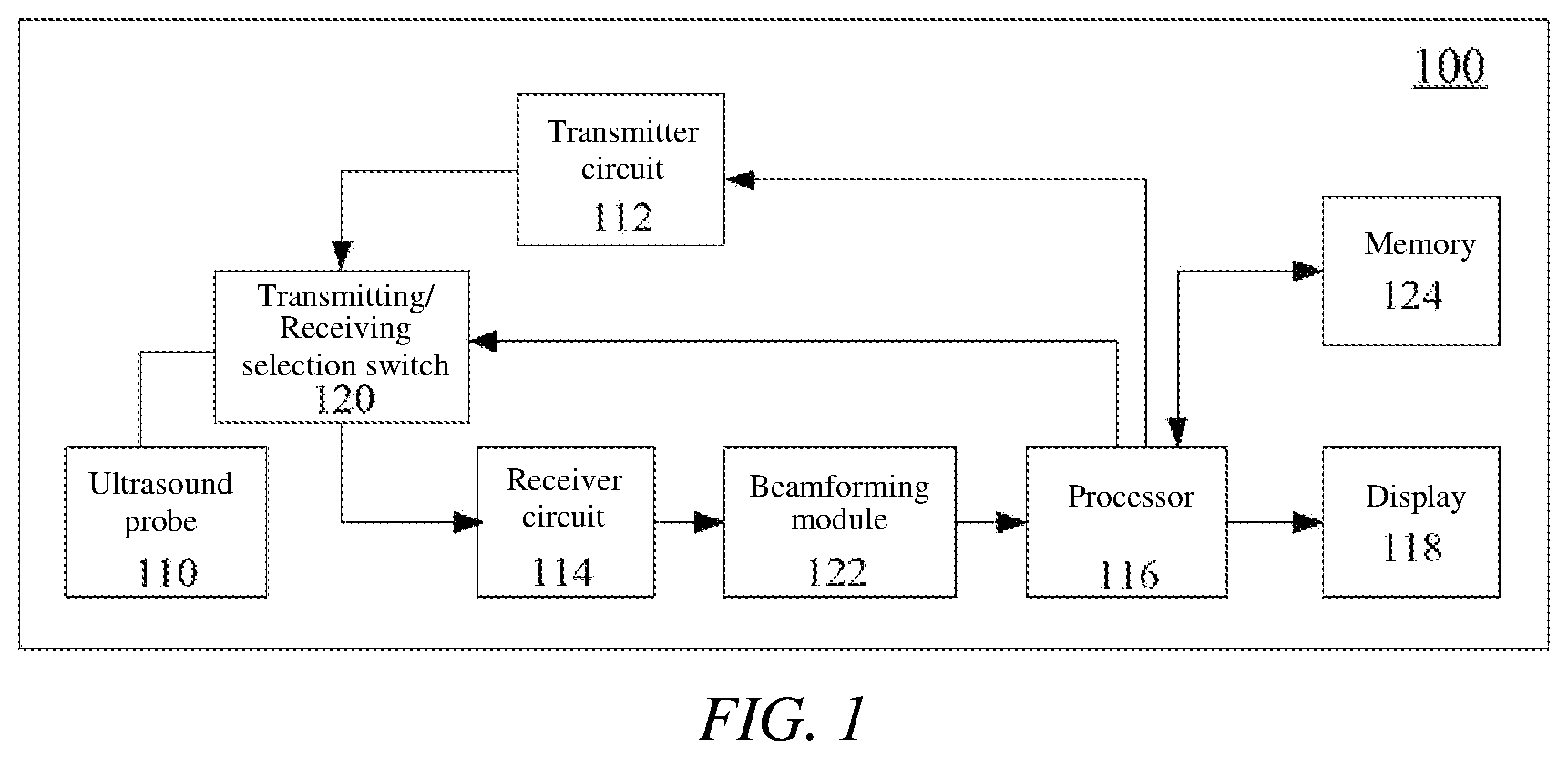 Patent US12611184 Figure 1 – Ultrasound imaging by combining coherent and non-coherent compounding