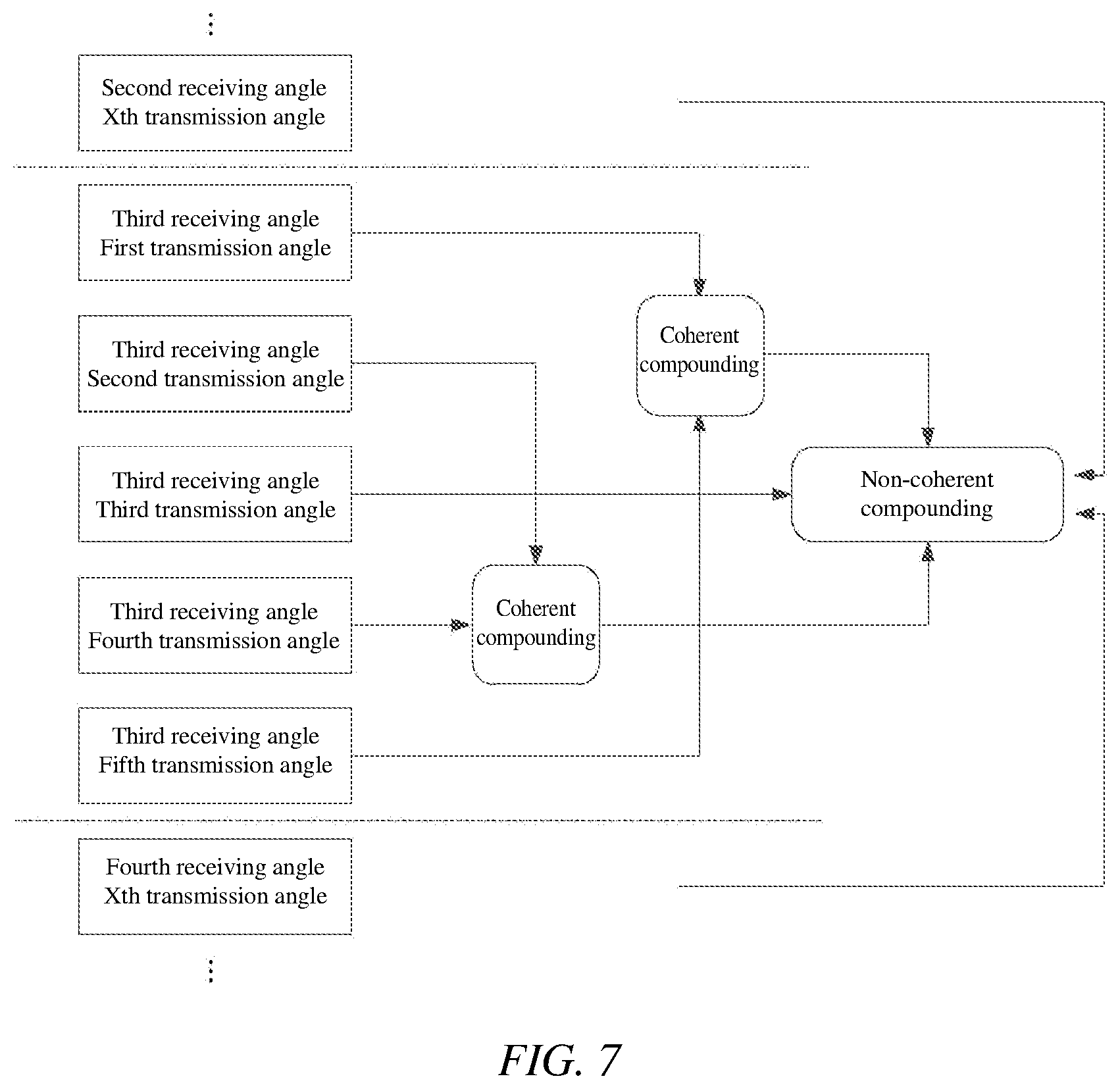 Patent US12611184 Figure 6 – Ultrasound imaging by combining coherent and non-coherent compounding