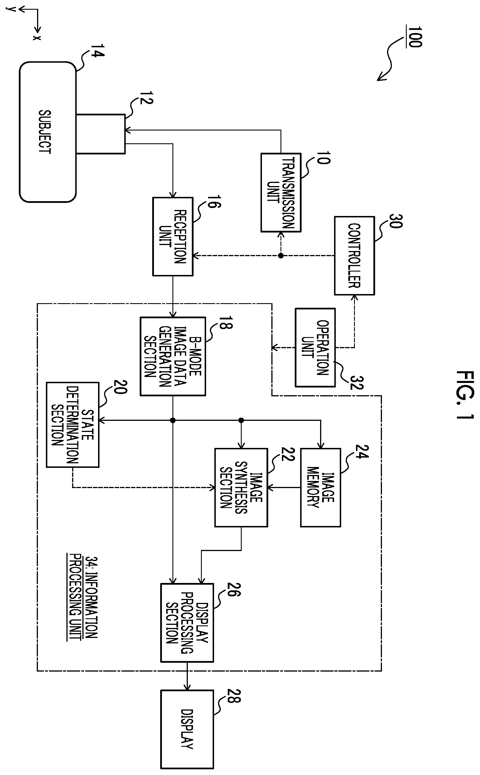 Patent US12611186 Figure 1 – Ultrasound image processing device forming ultrasound image based on rf signals subjected to signal processing in consideration of target region