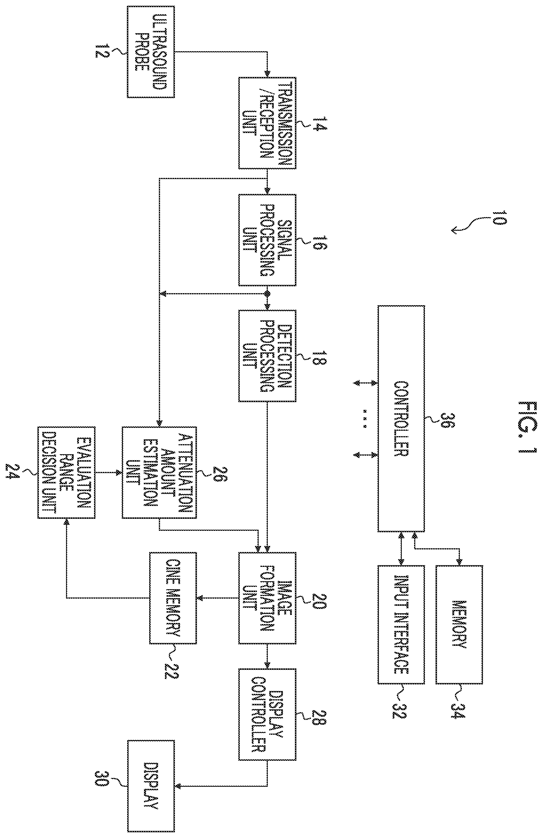 Patent US12611187 — Ultrasound diagnostic apparatus for reducing influences of structure and speckle in subject — Figure 1