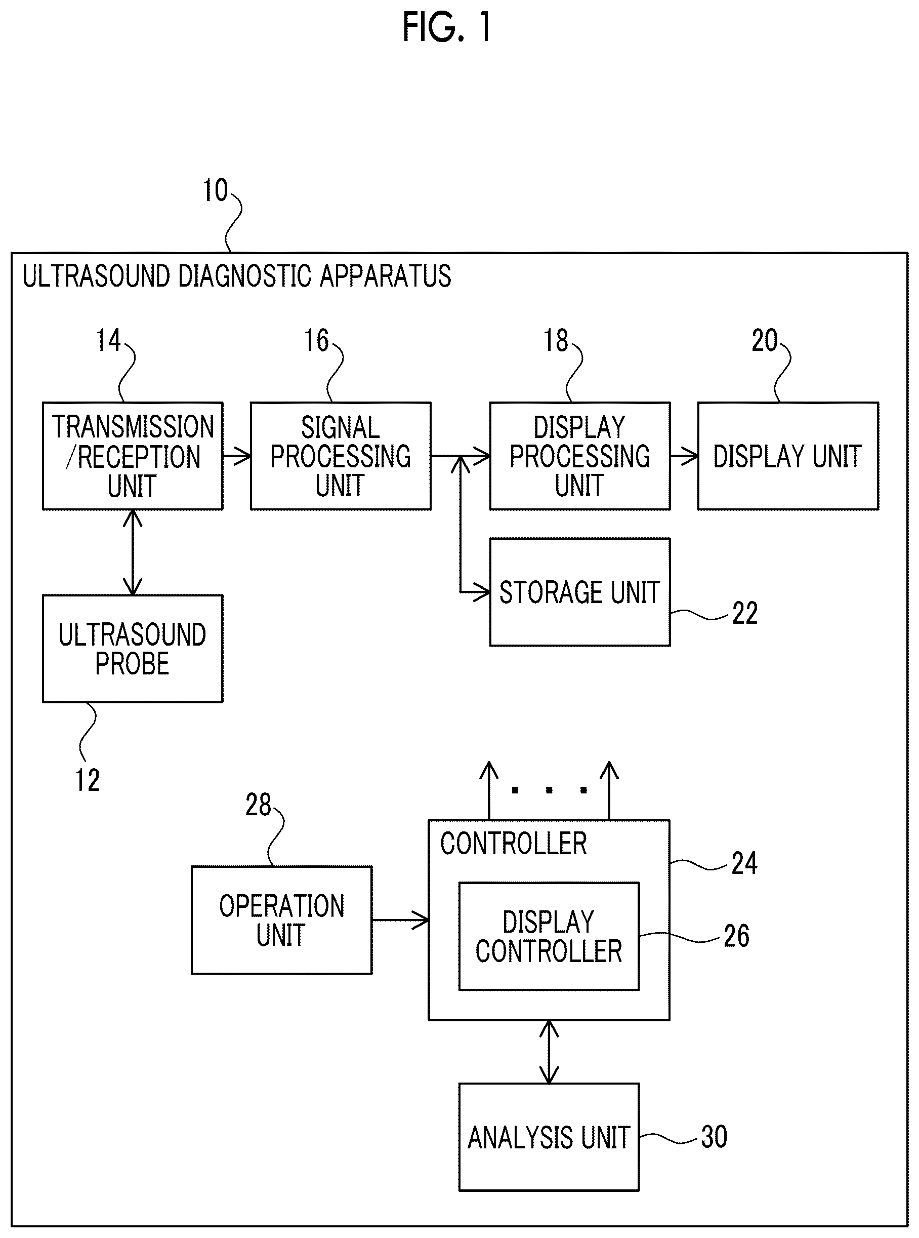 Patent US12611189 — Ultrasound diagnostic apparatus for determining situation of examination — Figure 1