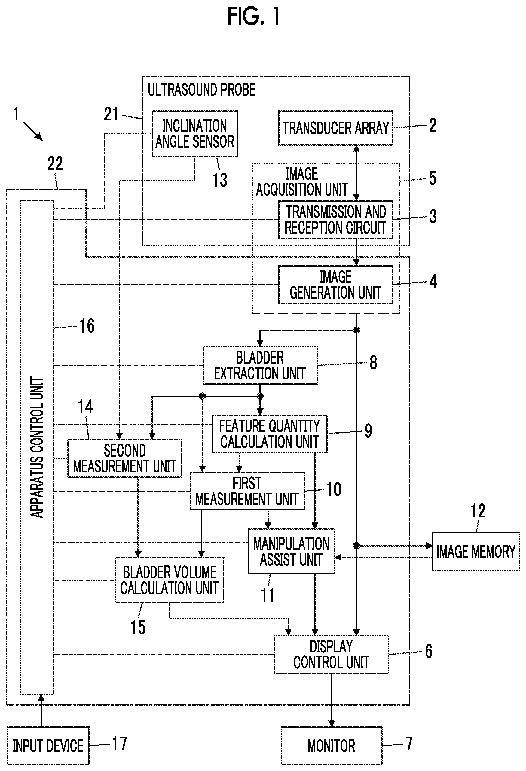 Patent US12611190 — Ultrasound diagnostic apparatus and control method of ultrasound diagnostic apparatus for measuring a volume of a bladder of a subject — Figure 1