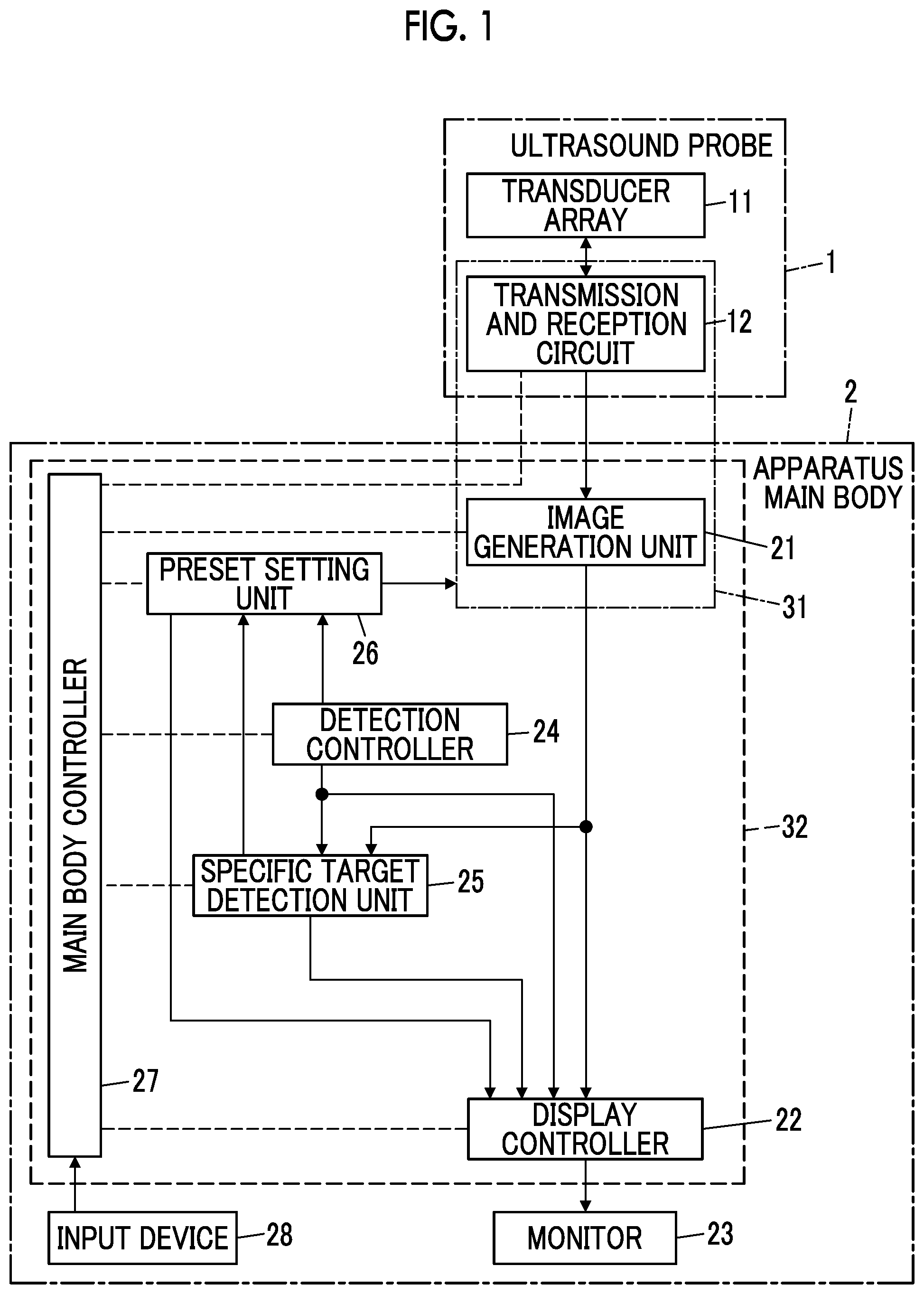 Patent US12611197 — Ultrasound diagnostic apparatus and control method of ultrasound diagnostic apparatus for detecting a specific target from an ultrasound image — Figure 1