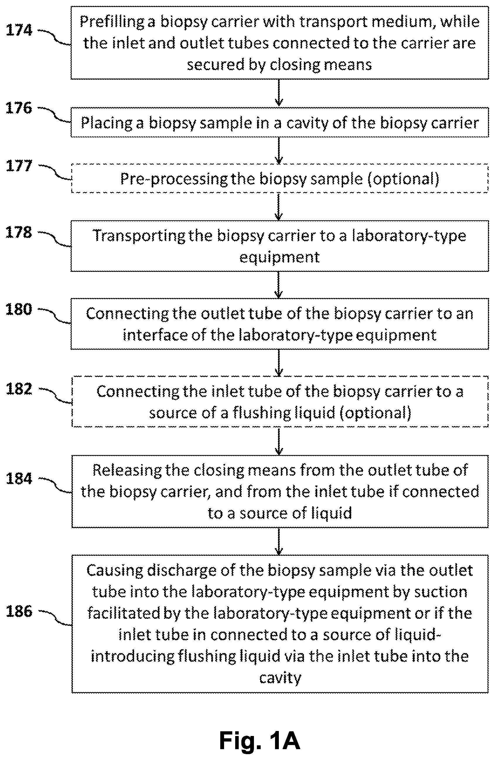 Patent US12611203 Figure 1 – Biopsy carrier