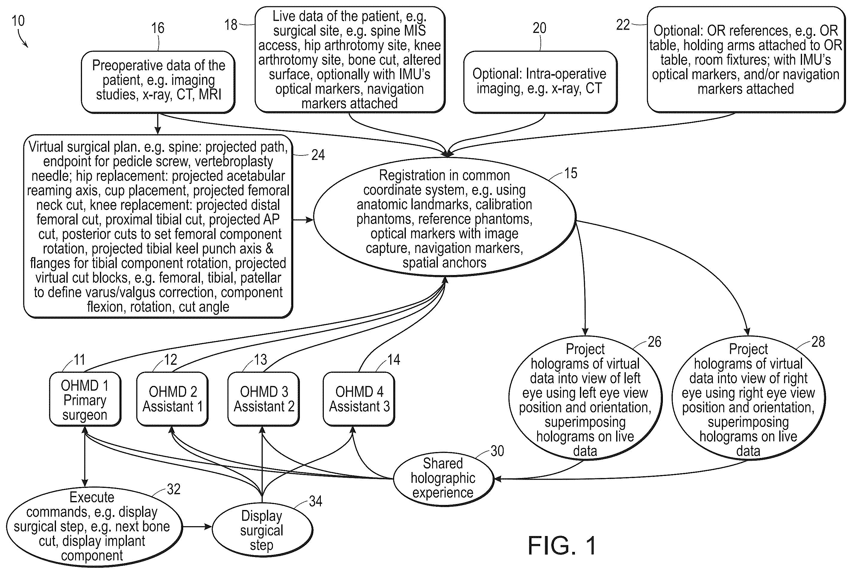 Patent US12611256 — Systems for superimposing a virtual display on a physical spine — Figure 1
