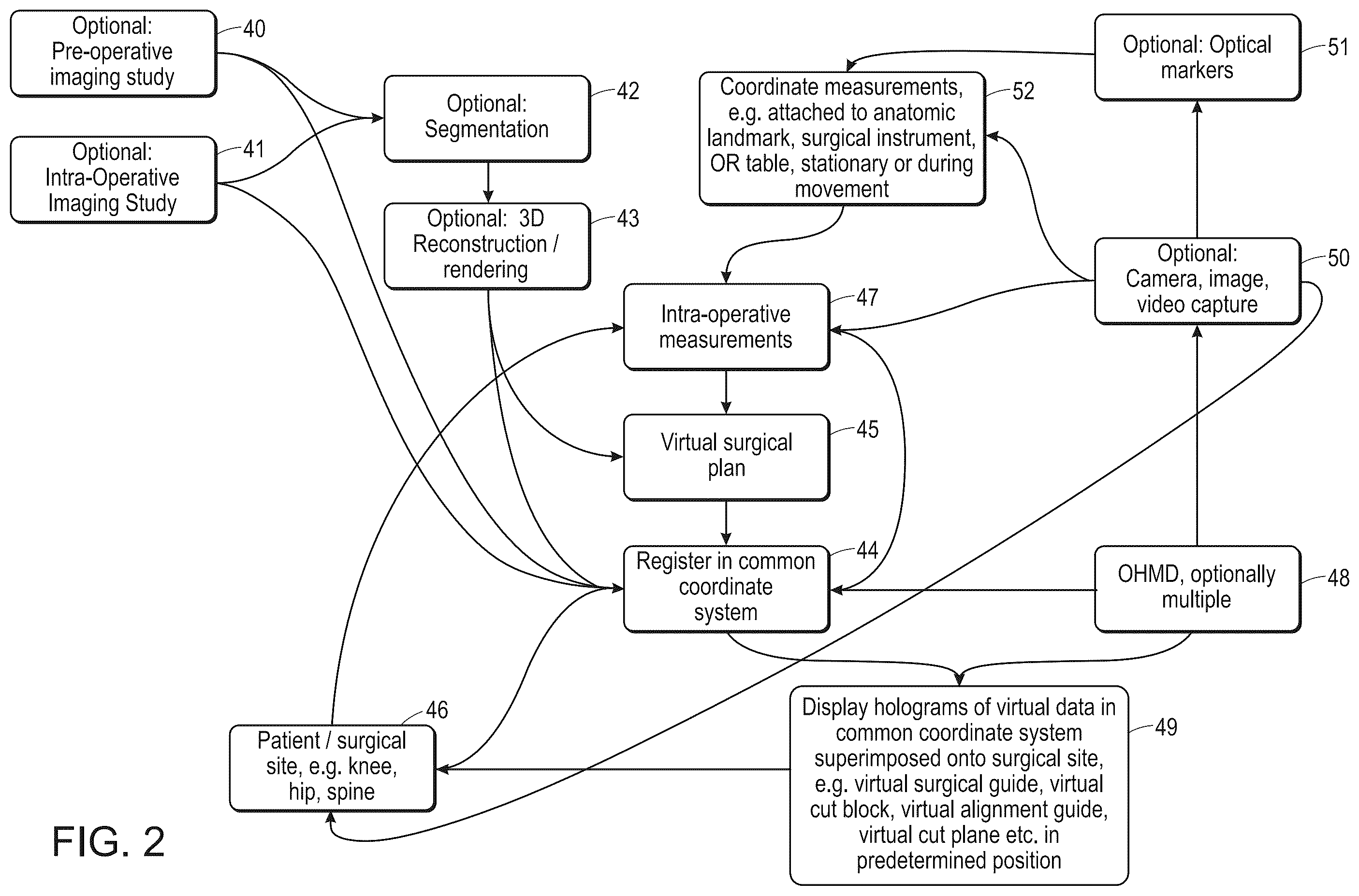 Patent US12611256 Figure 2 – Systems for superimposing a virtual display on a physical spine