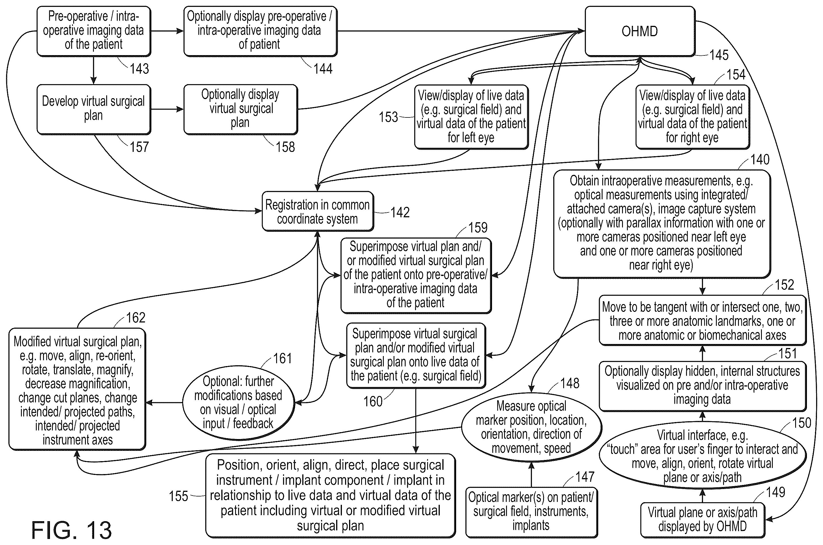 Patent US12611256 Figure 18 – Systems for superimposing a virtual display on a physical spine