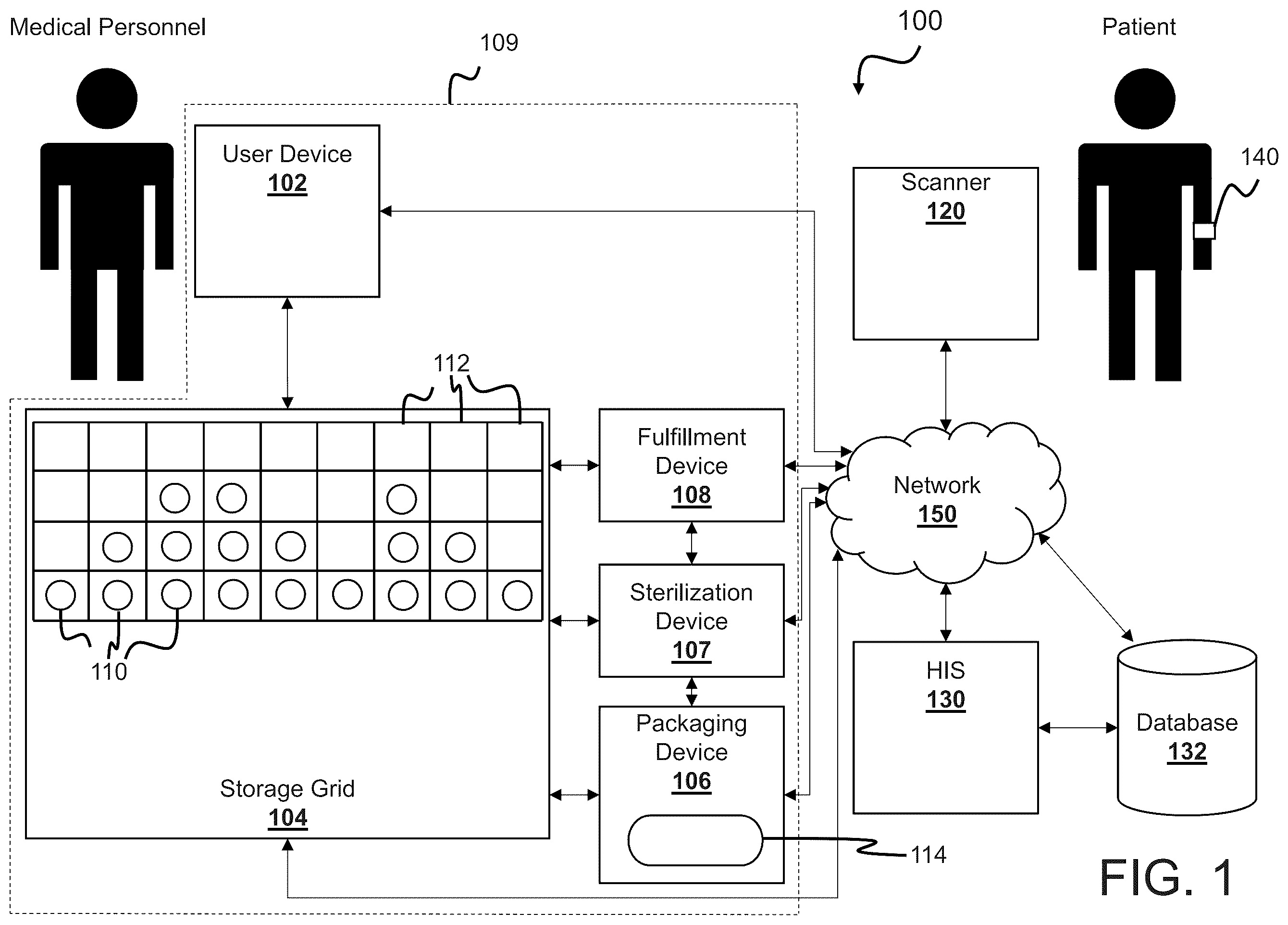 Patent US12611280 — System, method, and computer program product for customized medical kit assembly and inventory management — Figure 1