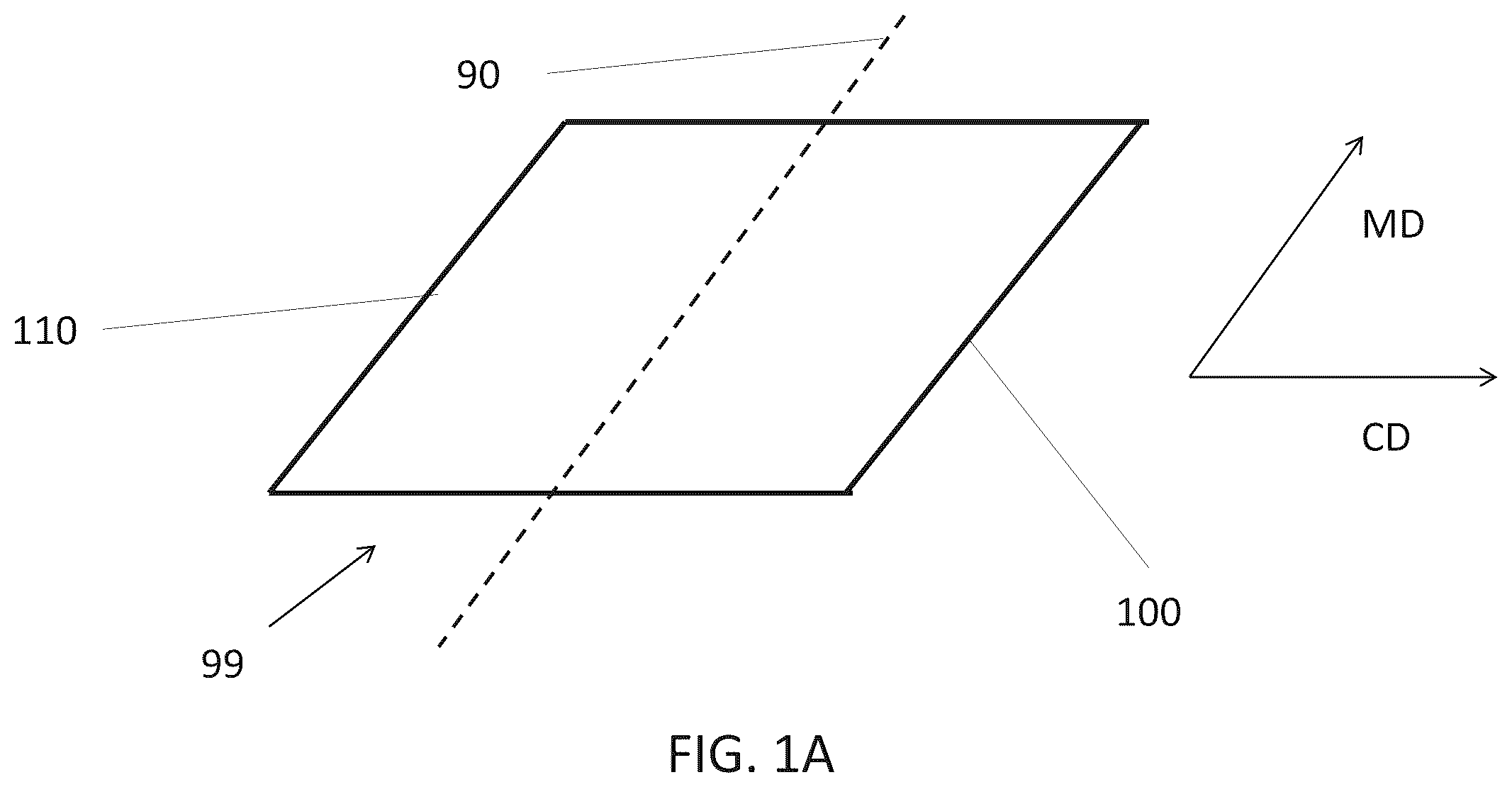 Patent US12611342 — Absorbent article packages with natural fibers and opening features — Figure 1