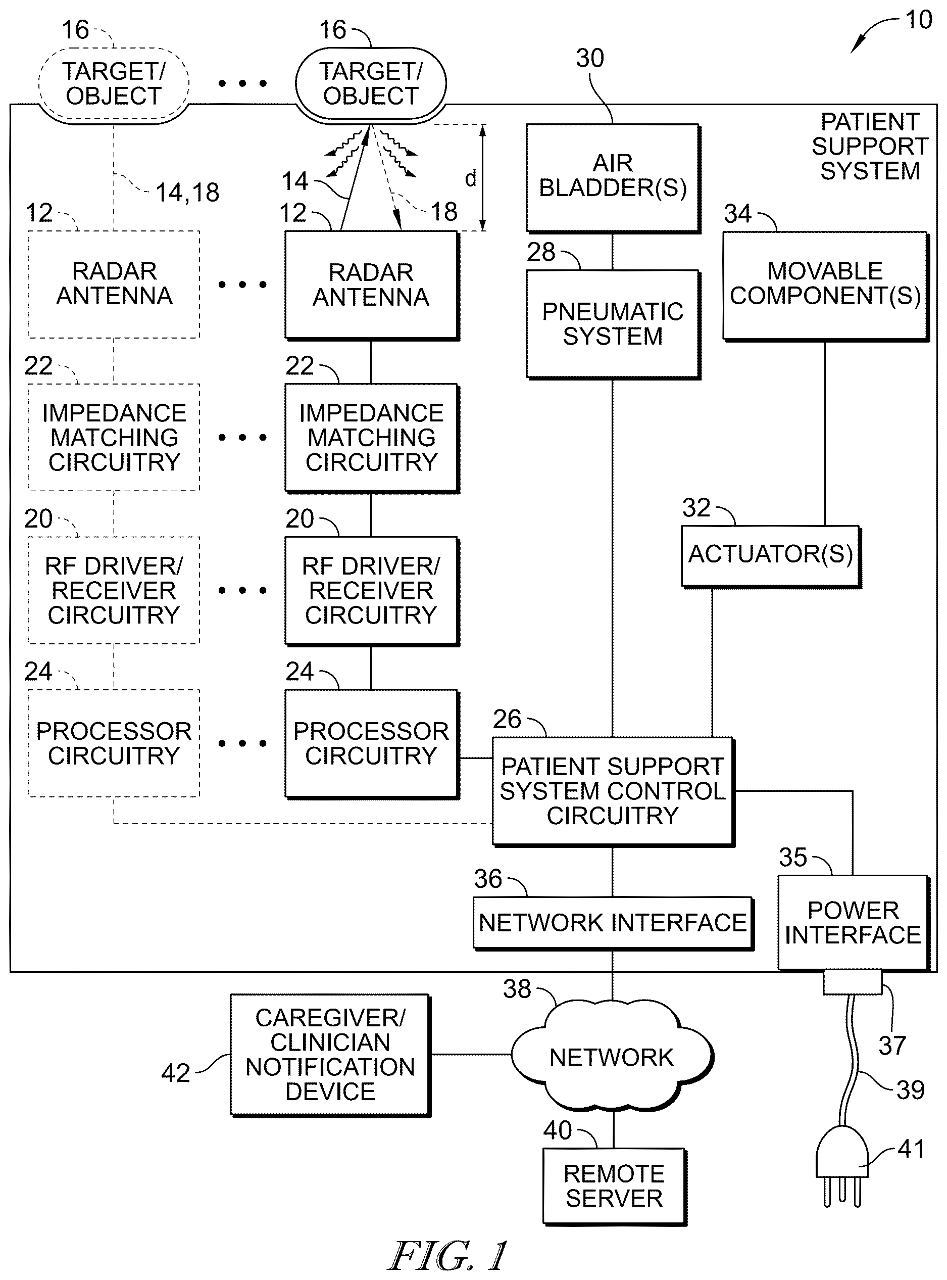 Patent US12611347 — Mattress degradation determination using radar — Figure 1