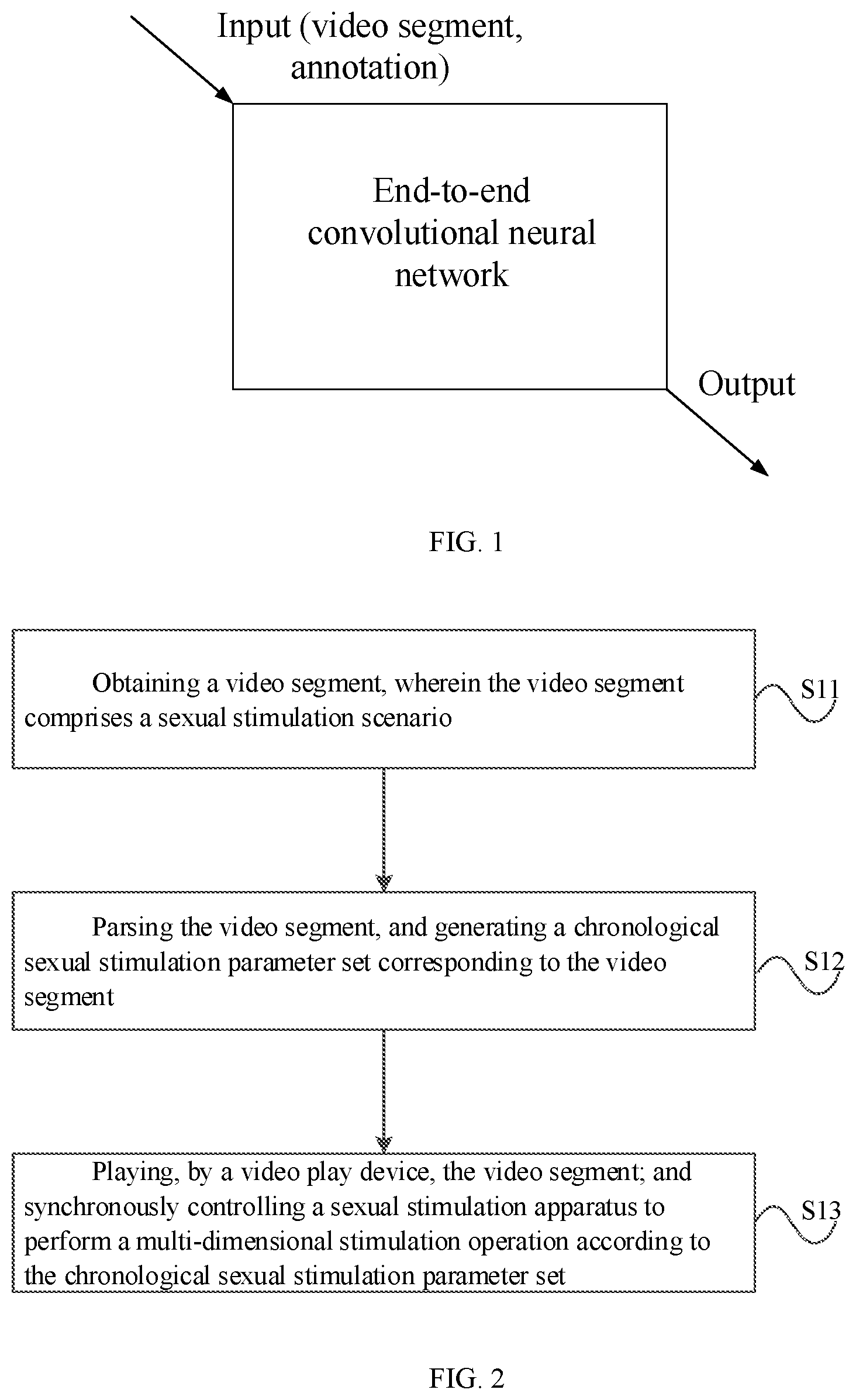 Patent US12611357 — Sexual stimulation method and sexual stimulation apparatus — Figure 1