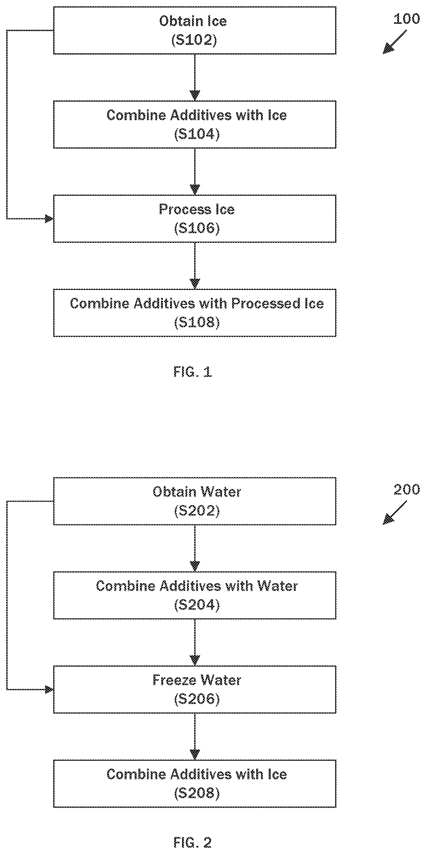 Patent US12611375 — Injectable slurries and methods of manufacturing the same — Figure 1