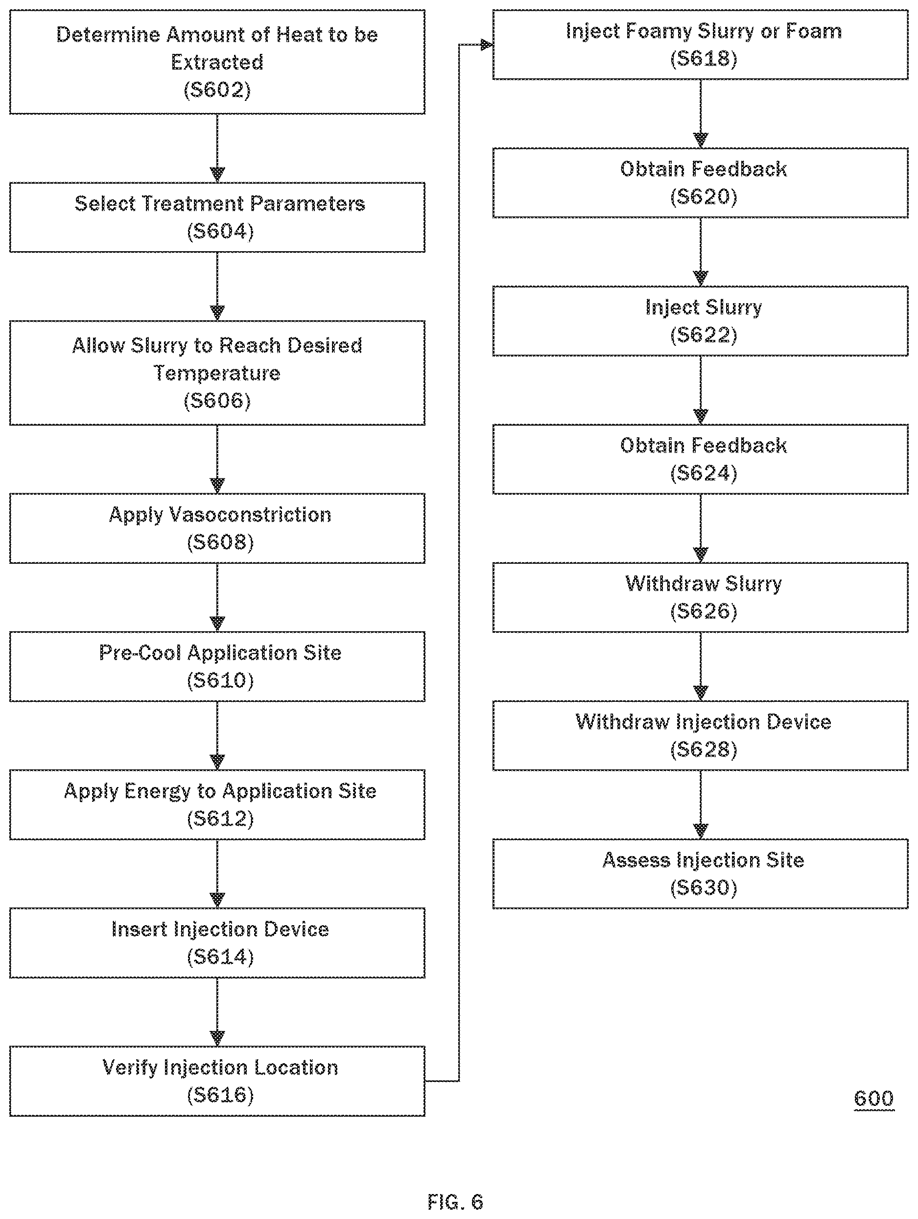 Patent US12611375 Figure 3 – Injectable slurries and methods of manufacturing the same