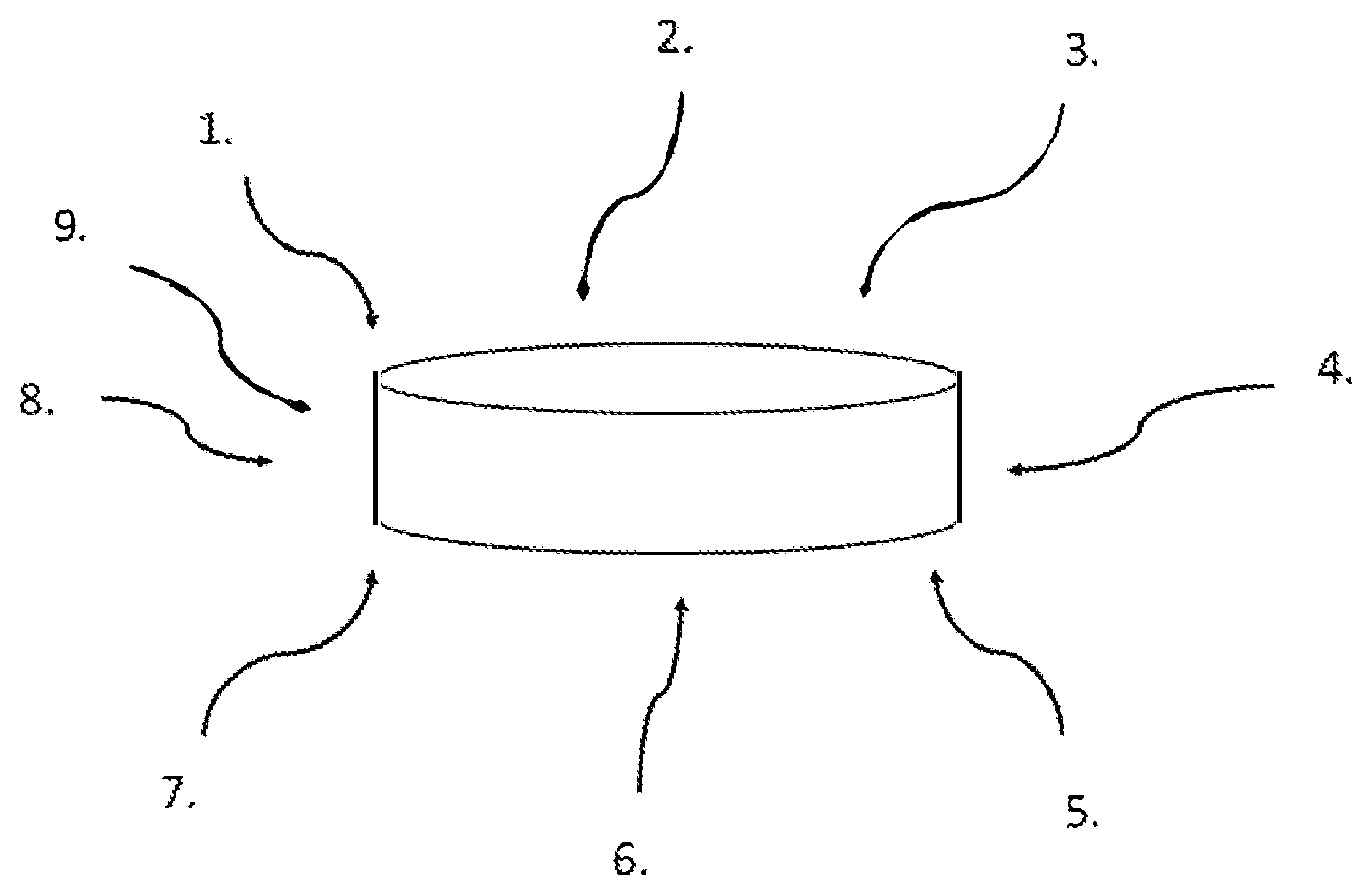 Patent US12611425 — Compositions and methods for treatment and prevention of pathogens — Figure 1