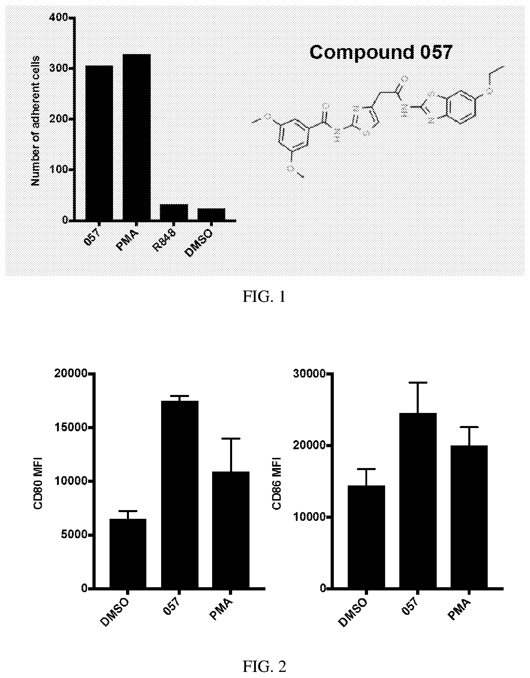 Patent US12611456 — Use of thiazole amide compounds for modulating human immune response — Figure 1