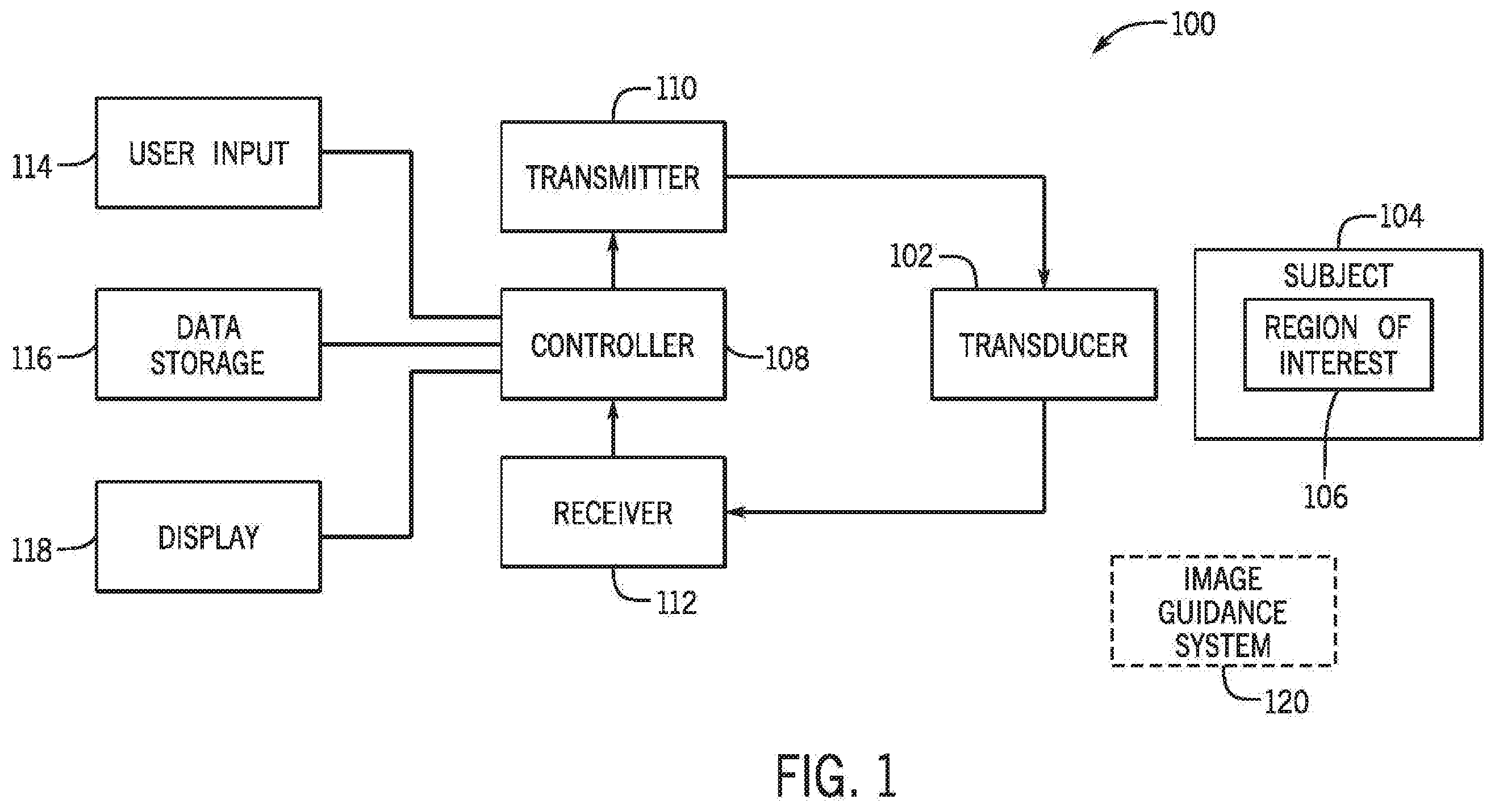 Patent US12611459 Figure 1 – System and method for unbinding of plasma protein-bound active agents using an ultrasound system