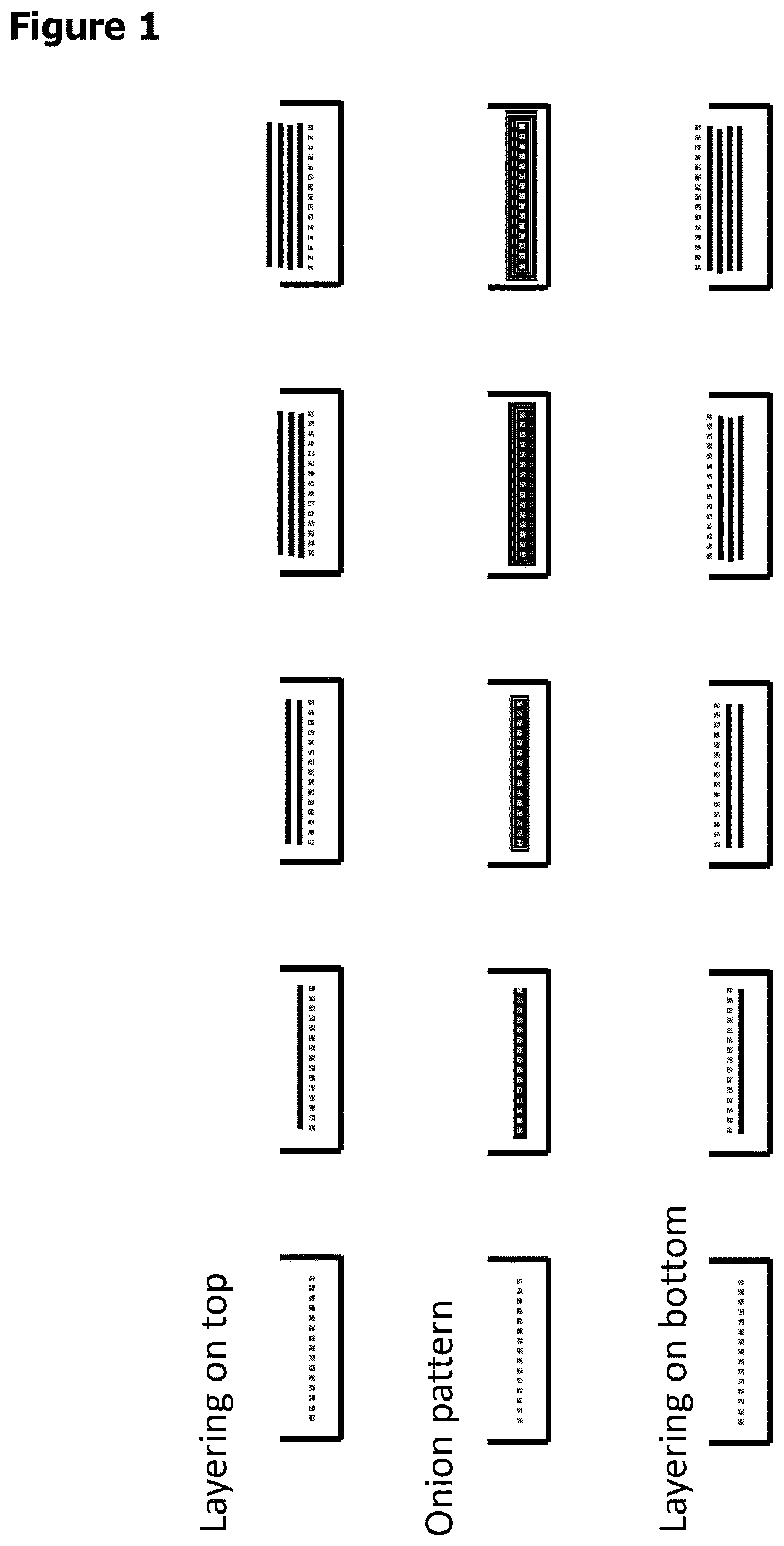 Patent US12611487 — Multilayer engineered heart muscle — Figure 1