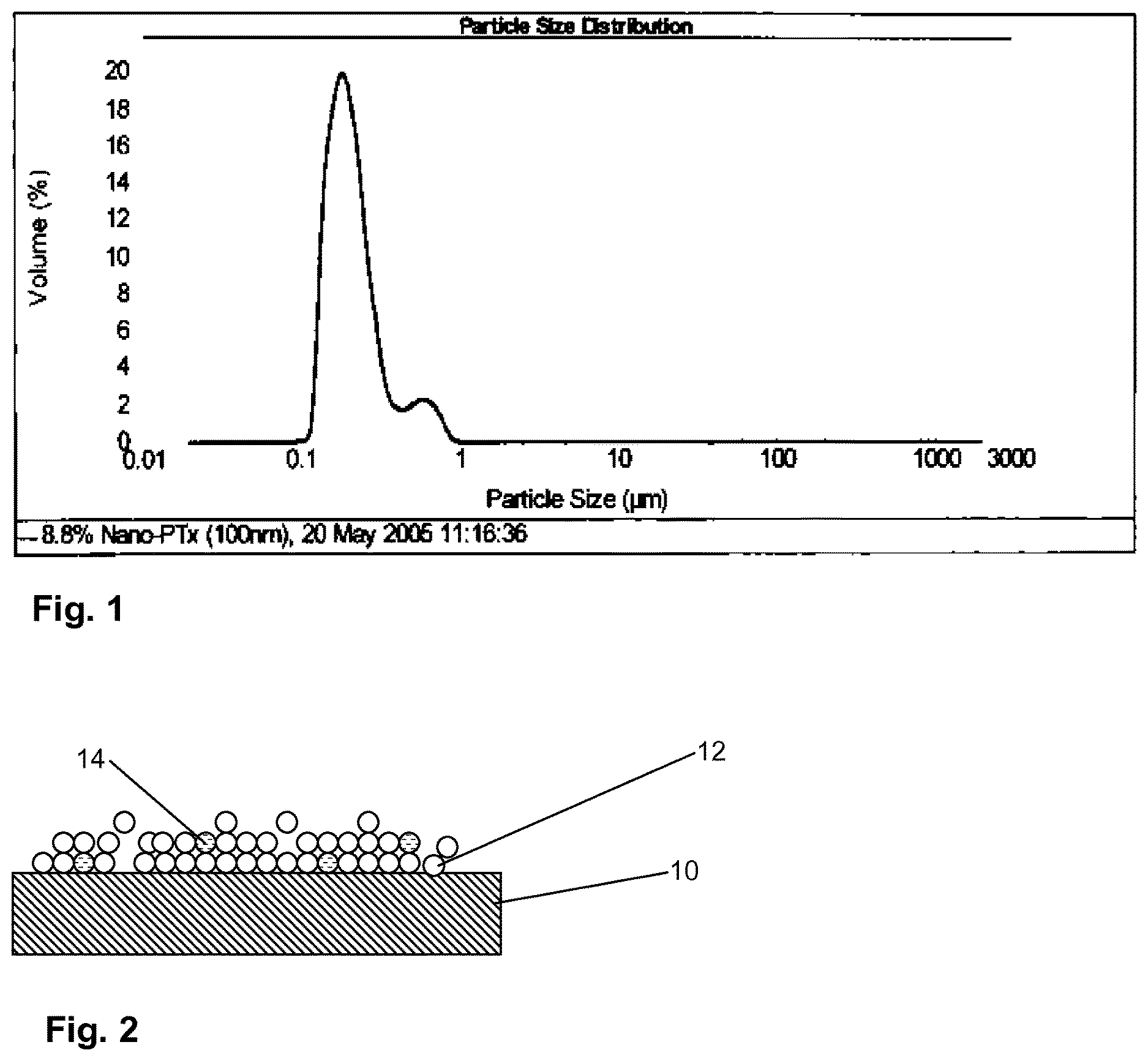 Patent US12611491 — Use of nanocrystals for drug delivery from a balloon — Figure 1