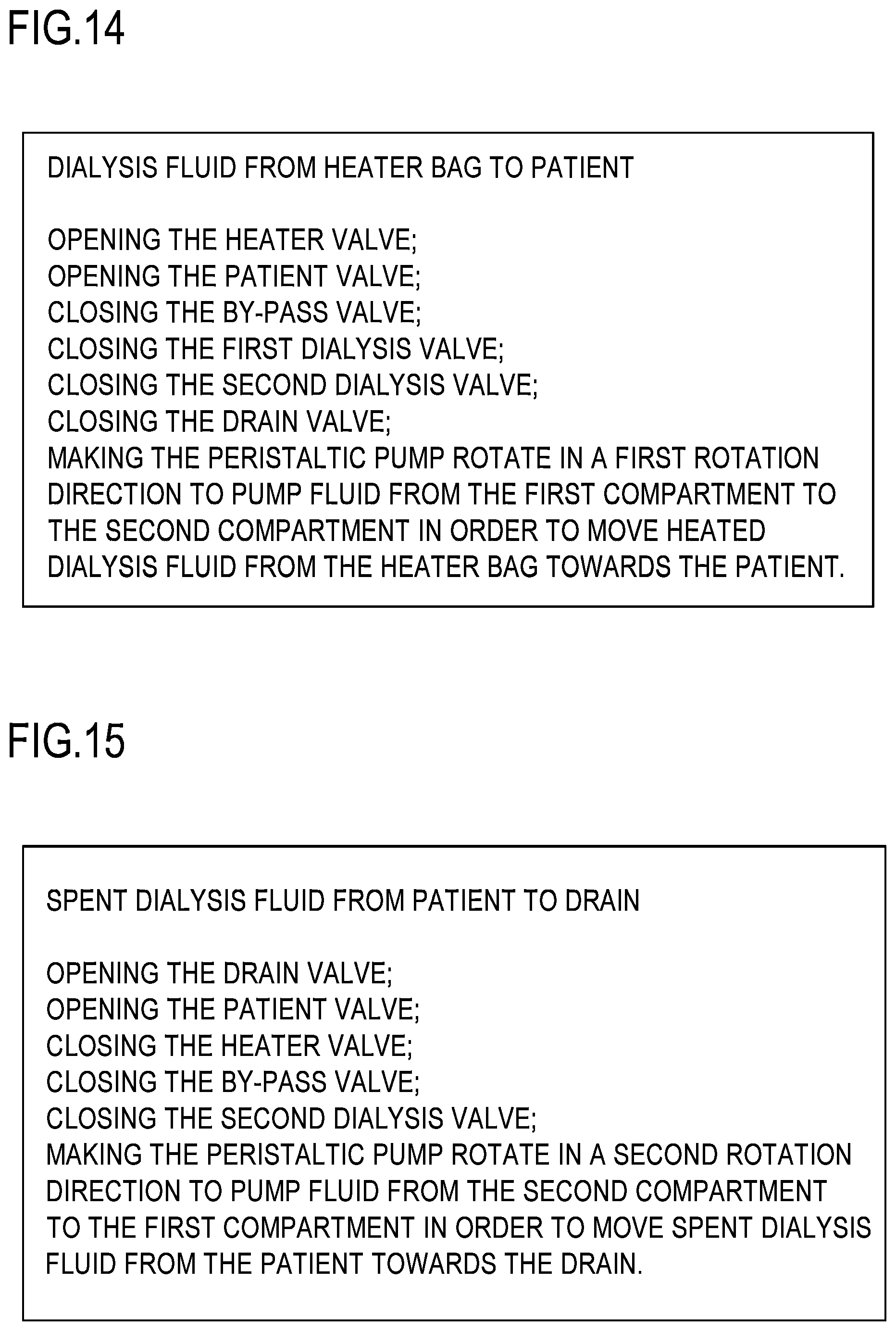 Patent US12611495 Figure 12 – Manifold assembly for a peritoneal dialysis apparatus and peritoneal dialysis apparatus comprising said manifold assembly